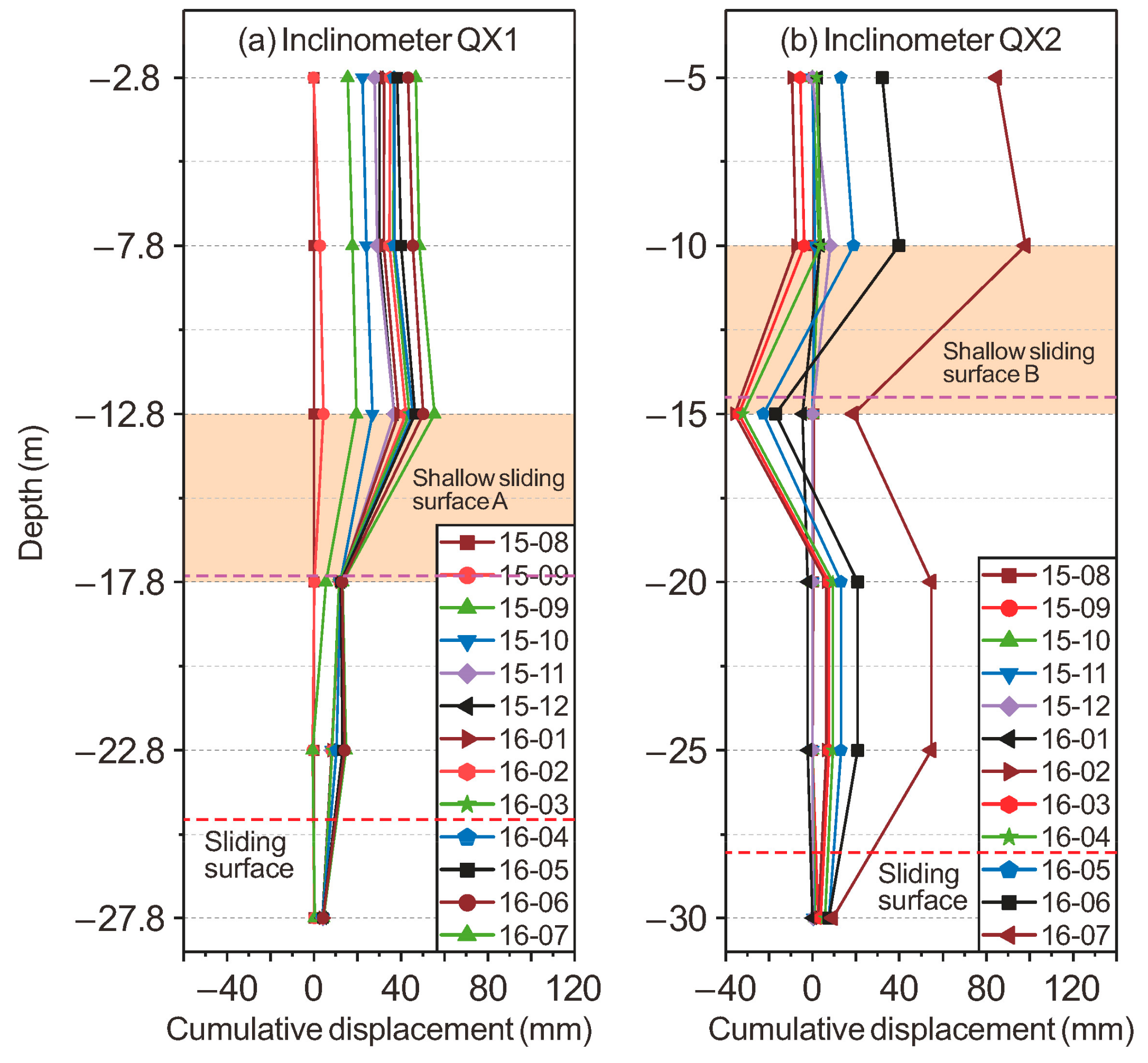 Remotesensing 13 00224 g013