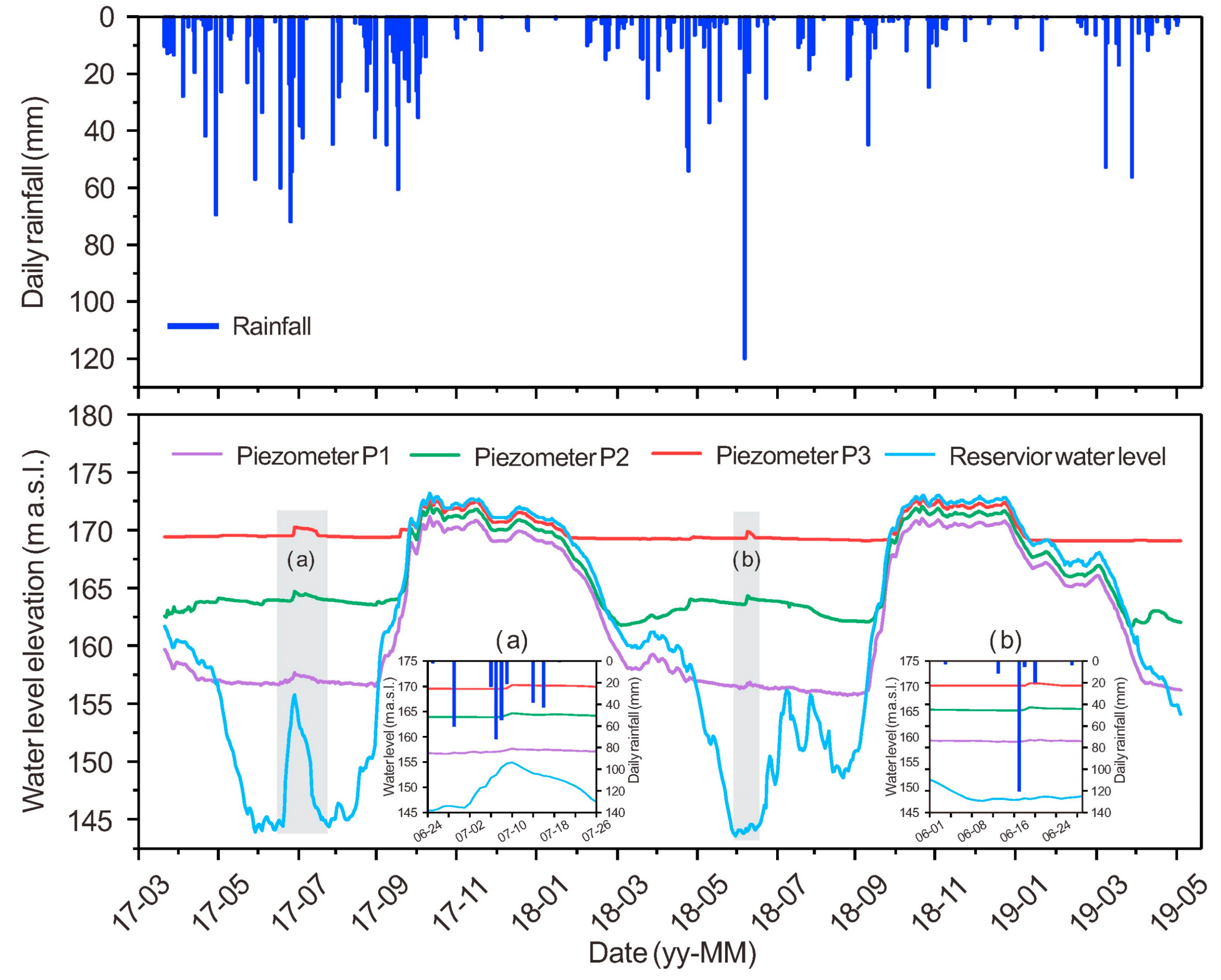 Remotesensing 13 00224 g014