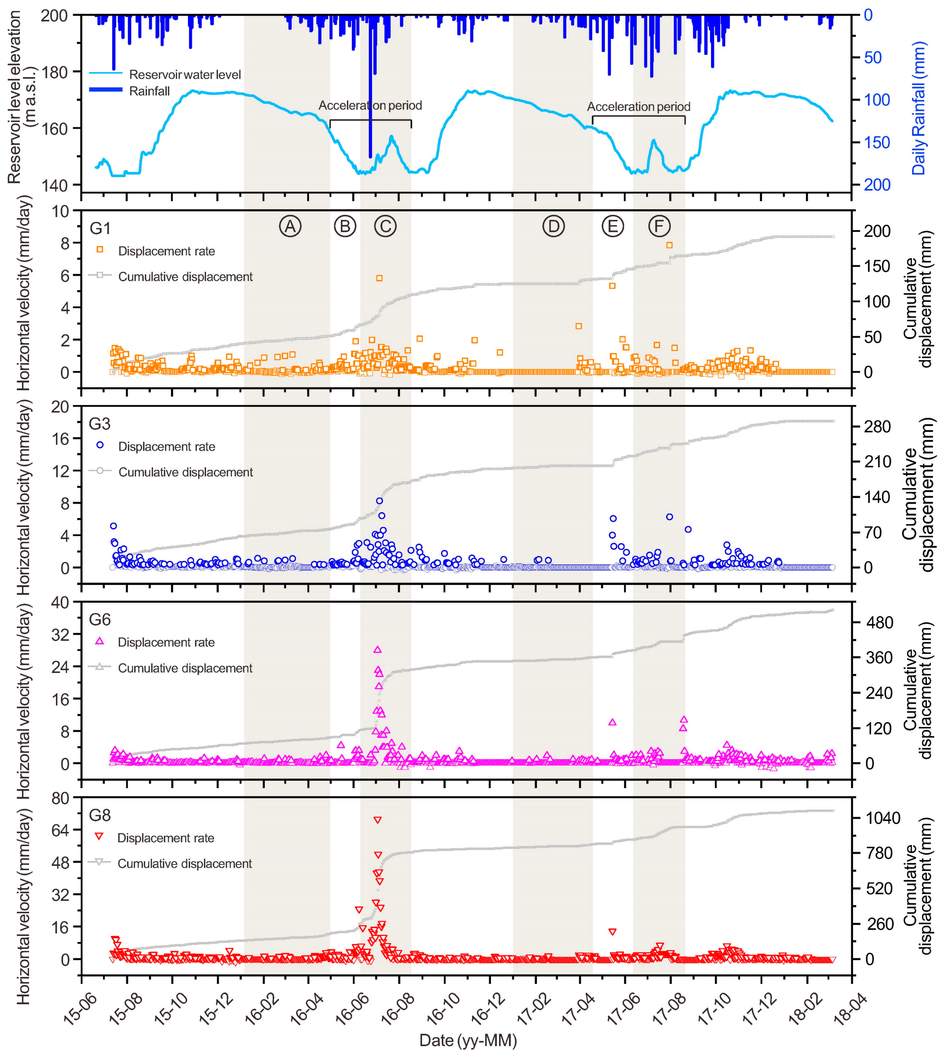 Remotesensing 13 00224 g015
