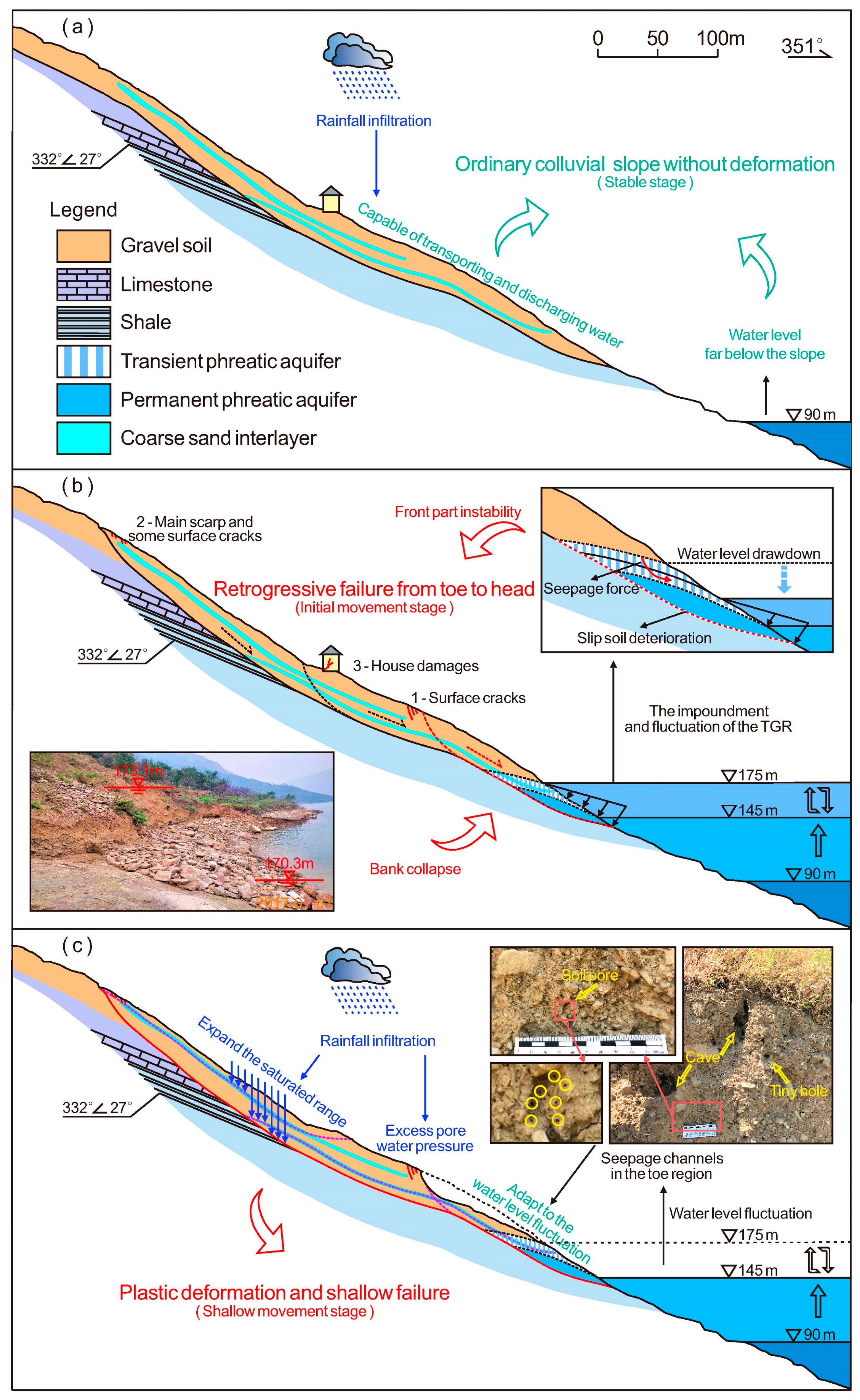 Remotesensing 13 00224 g017