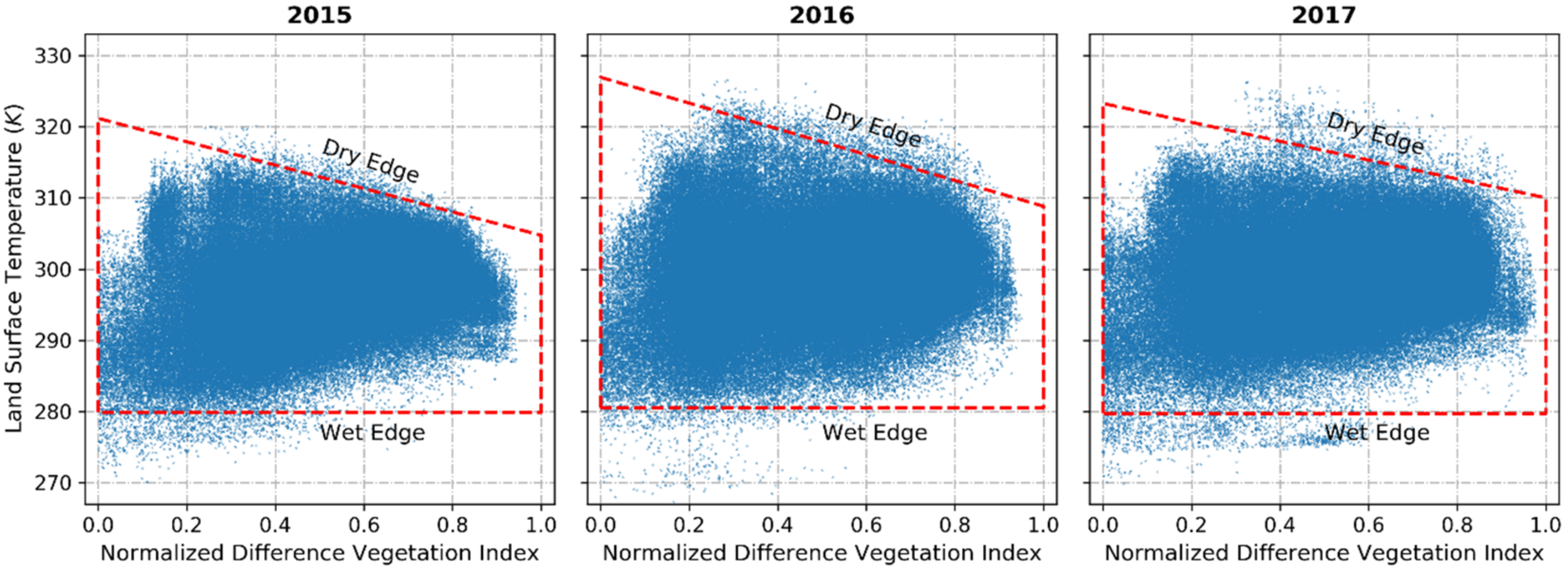Remotesensing 13 00228 g003