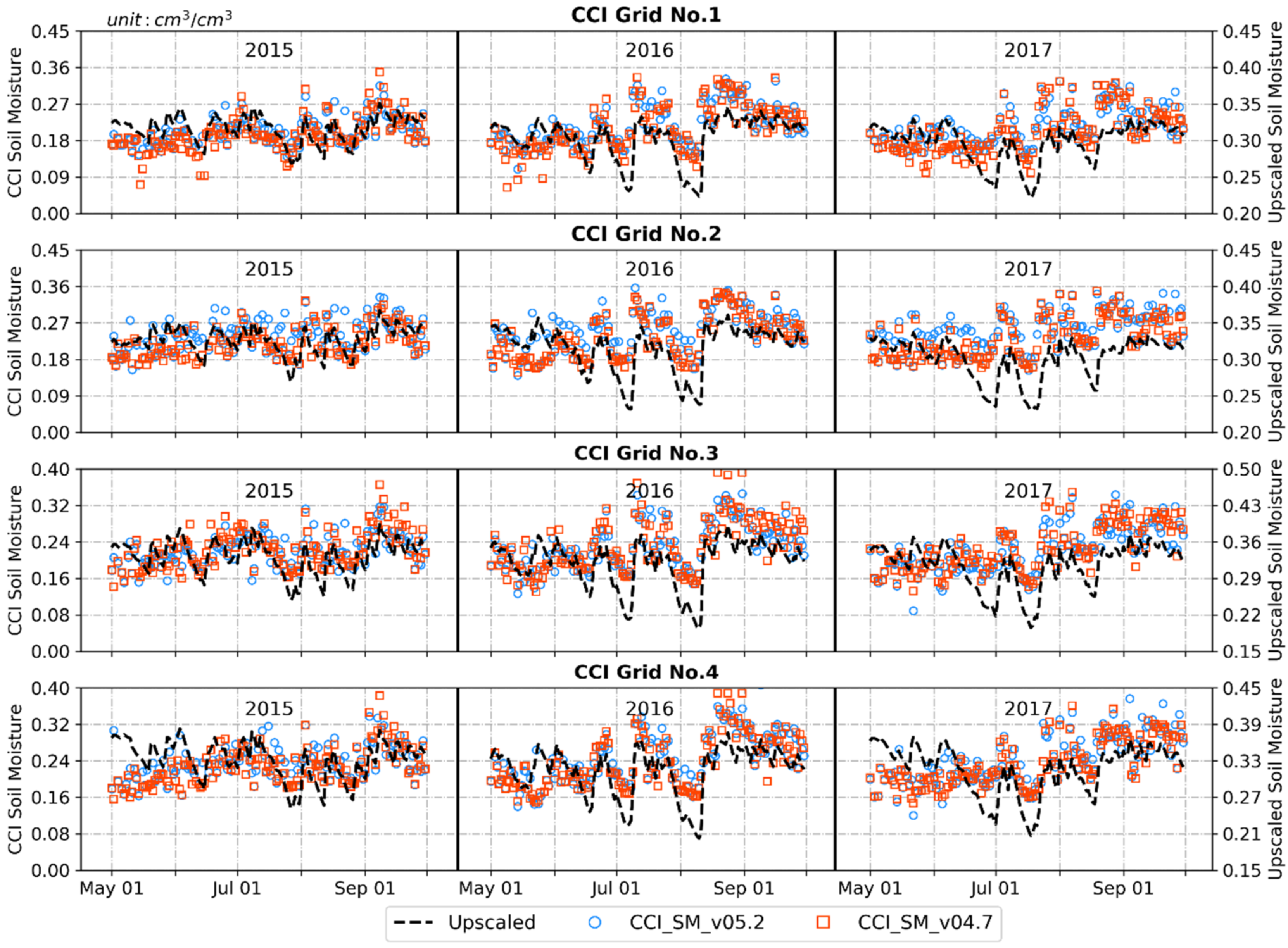 Remotesensing 13 00228 g012