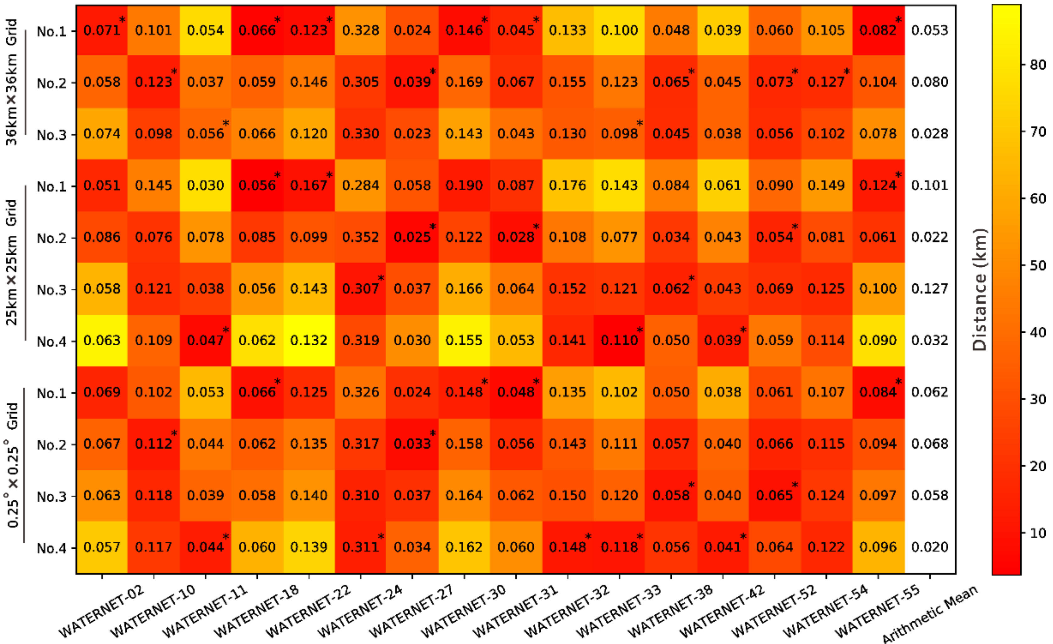 Remotesensing 13 00228 g013