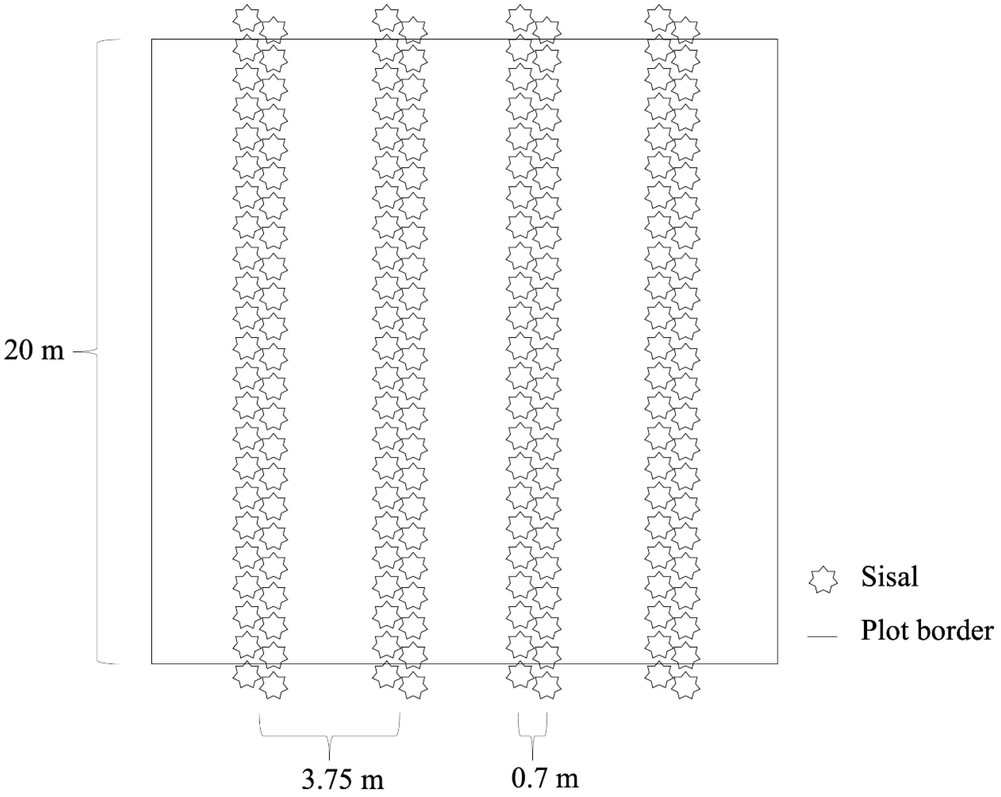 Remotesensing 13 00233 g003