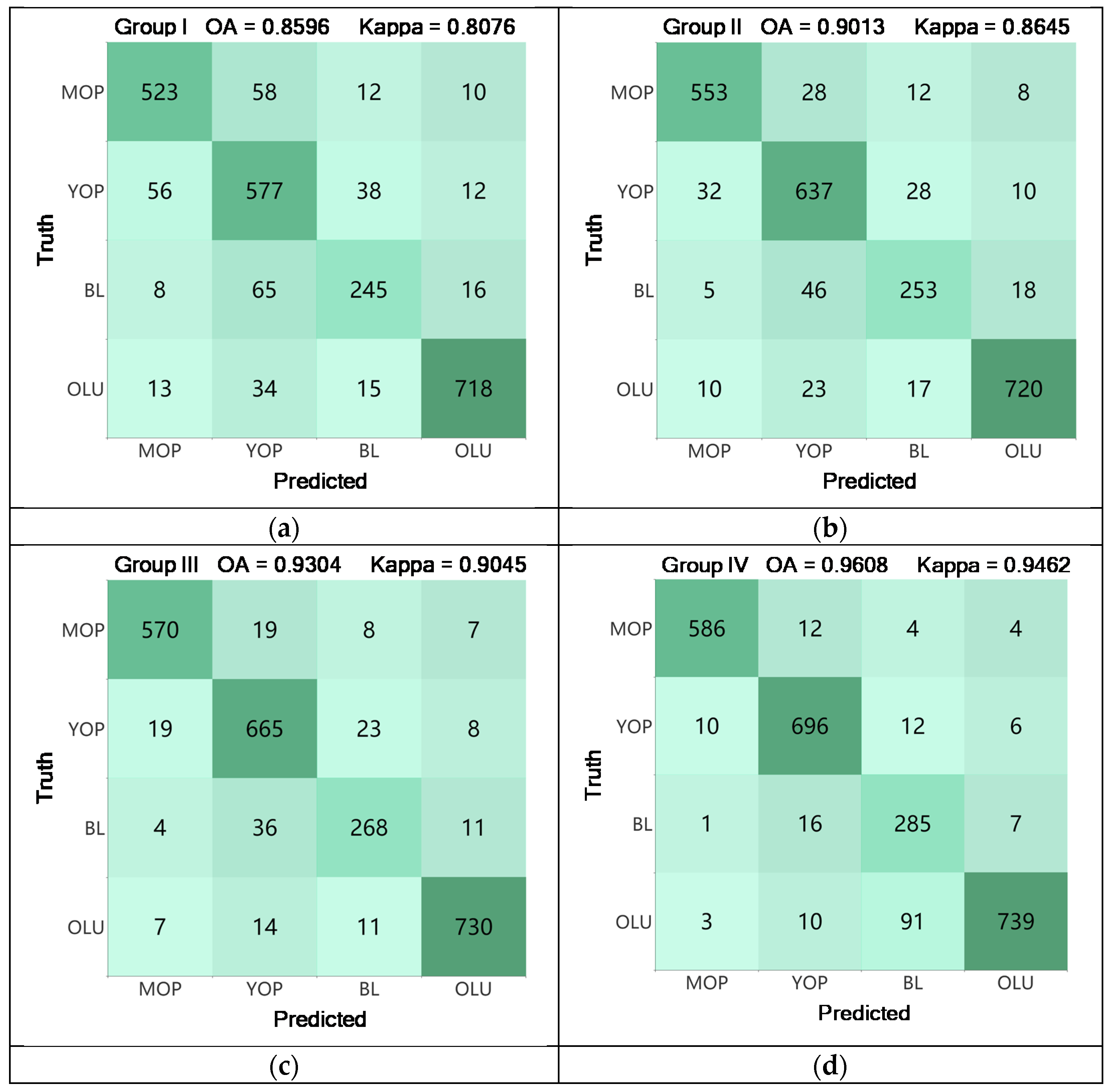 Remotesensing 13 00236 g003