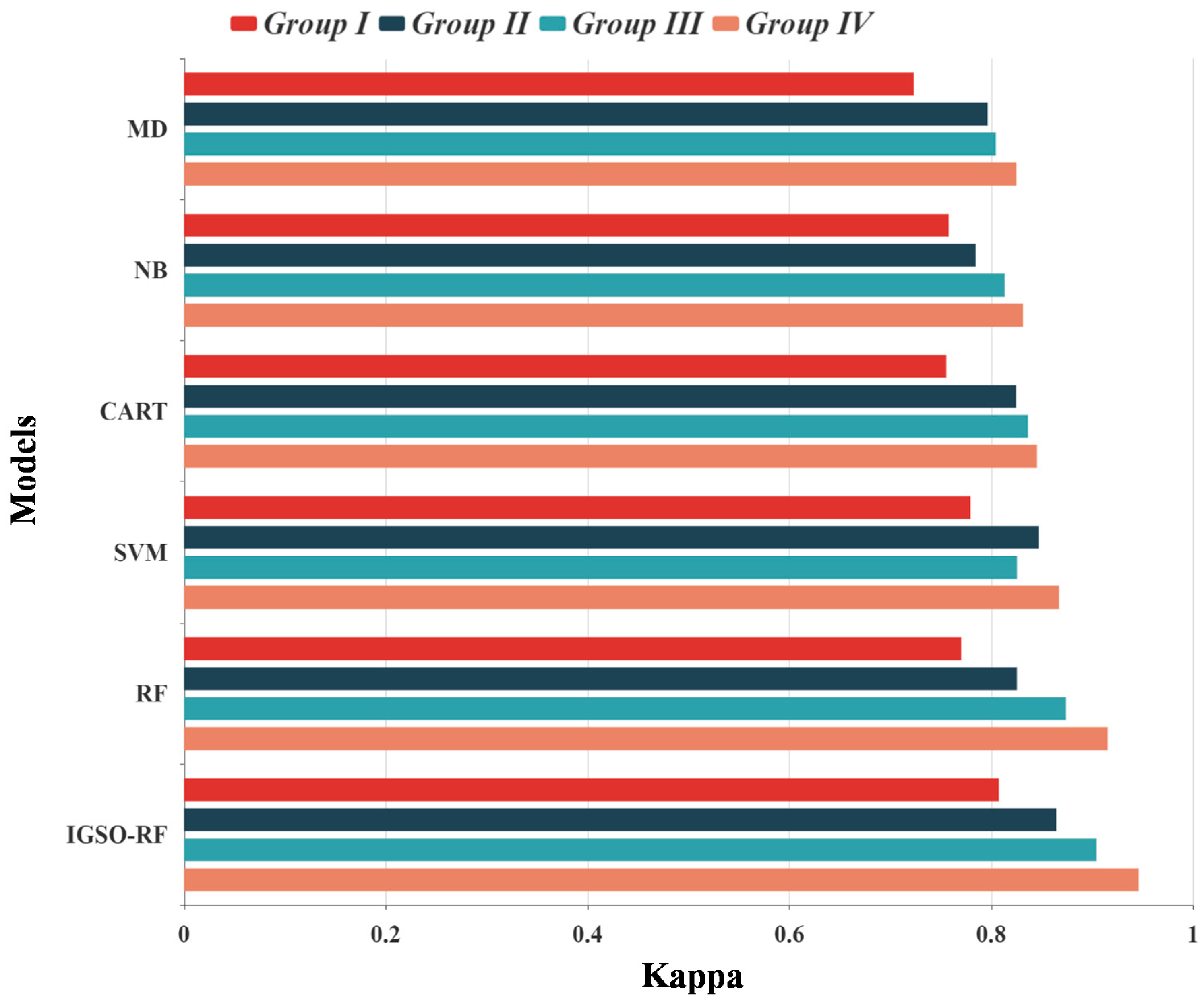 Remotesensing 13 00236 g004