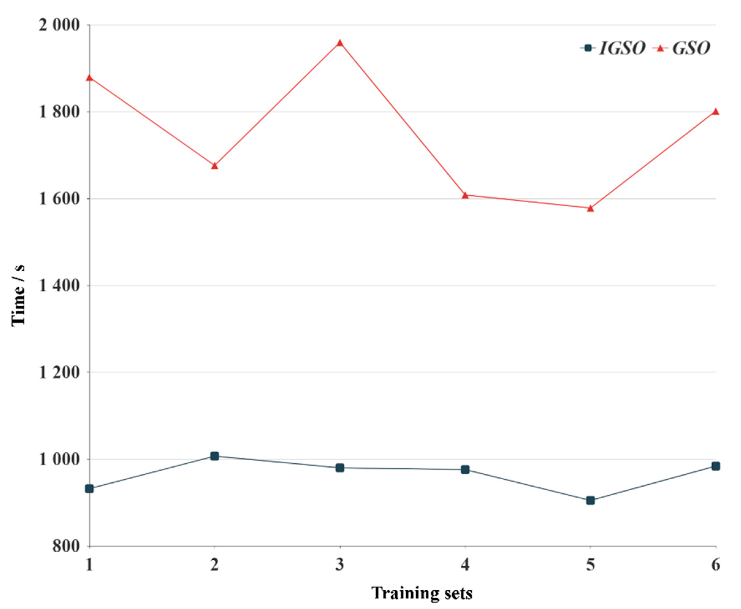 Remotesensing 13 00236 g007