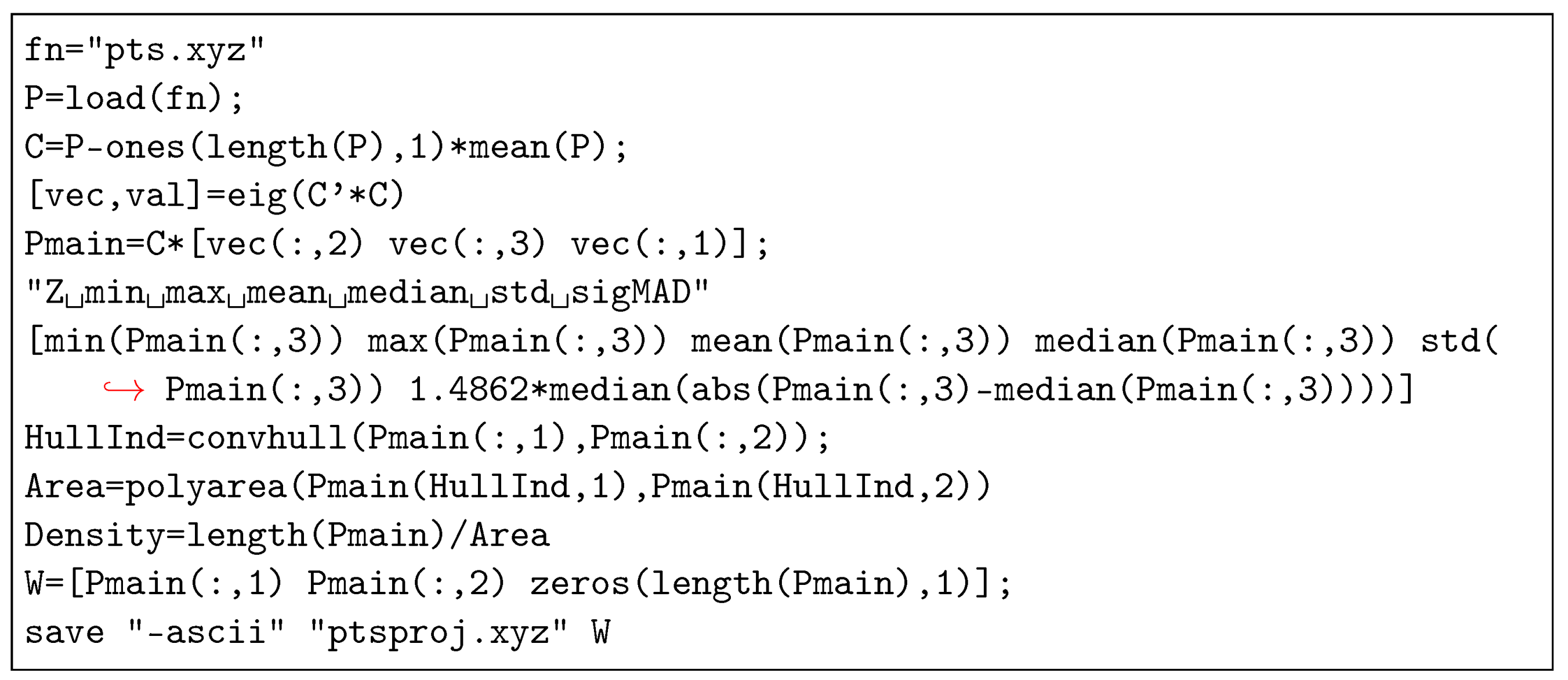 Remotesensing 13 00237 i001