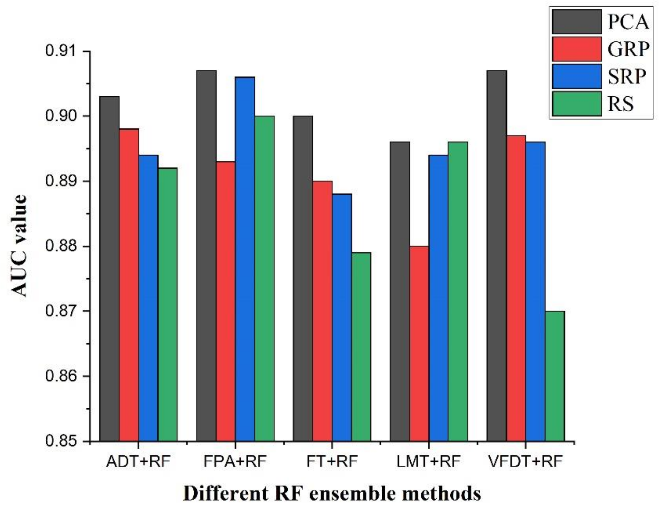 Remotesensing 13 00238 g008