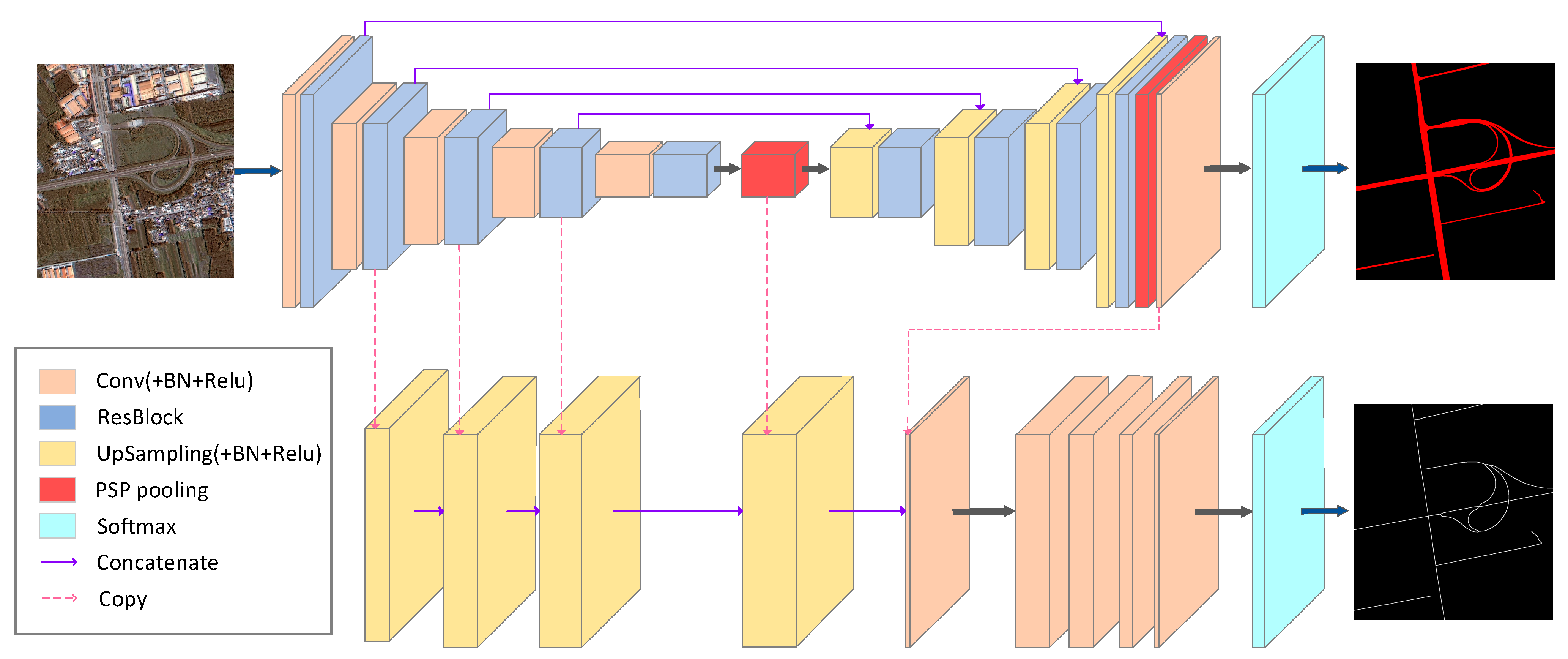 Remotesensing 13 00239 g005