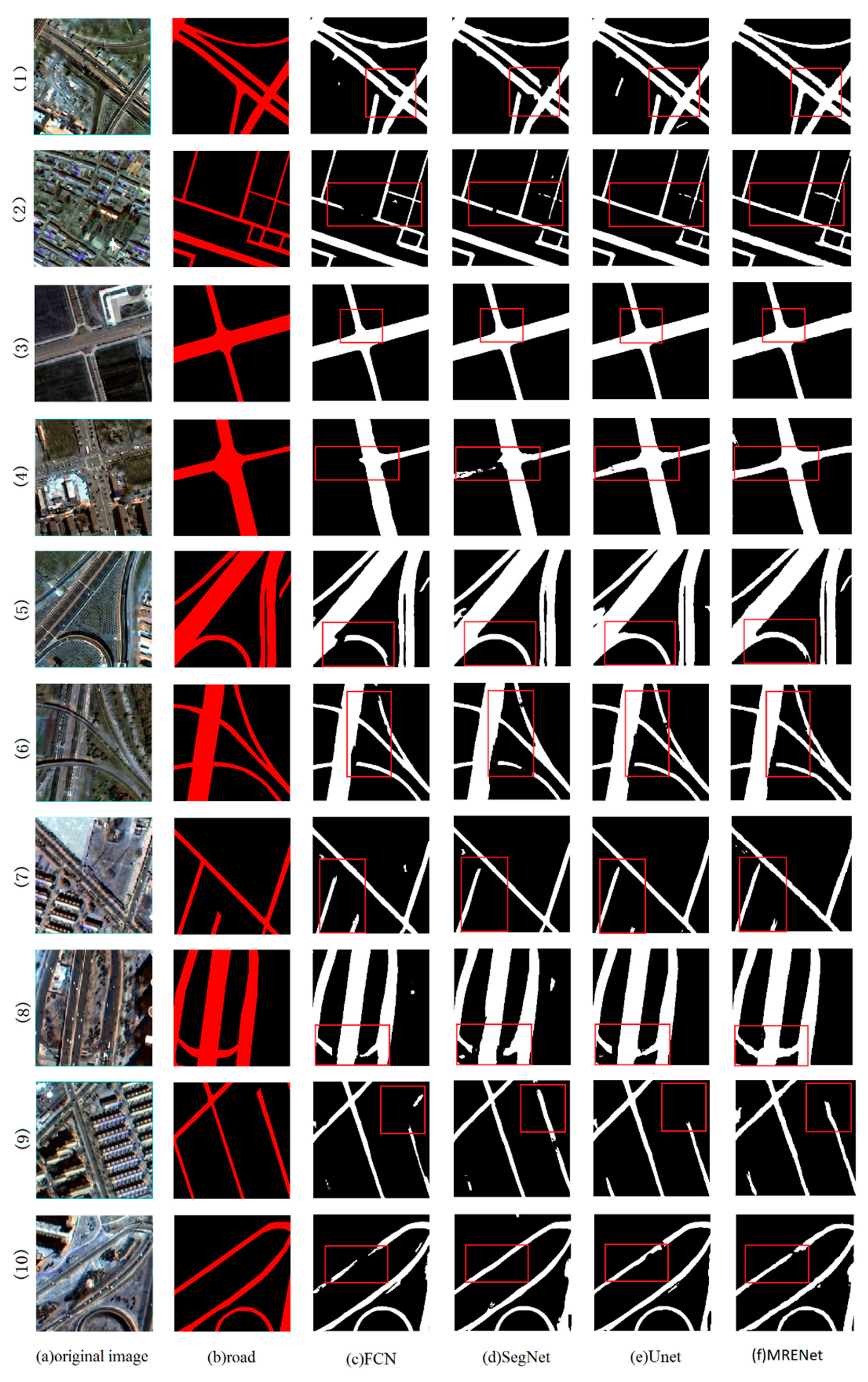 Remotesensing 13 00239 g006