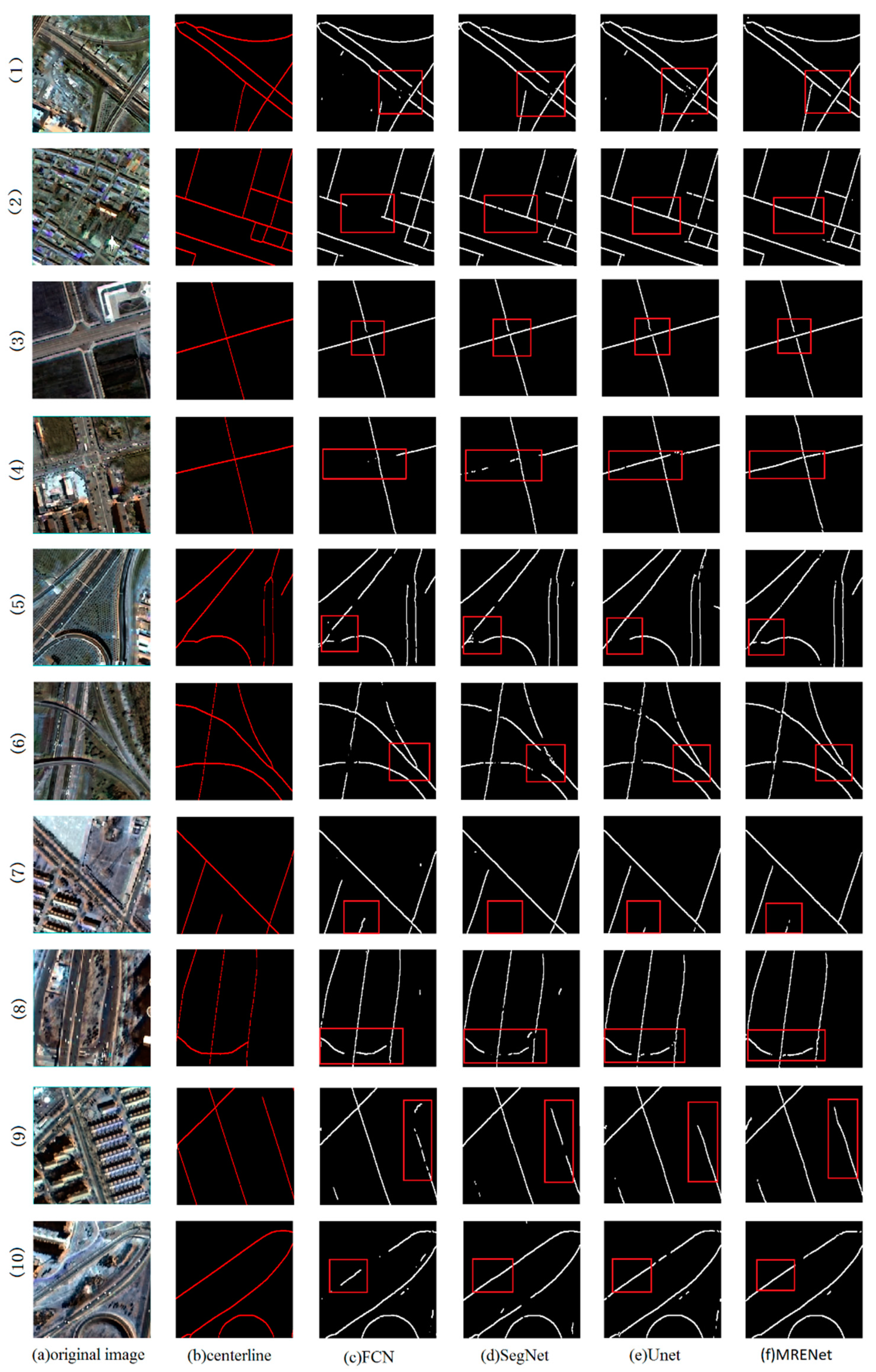 Remotesensing 13 00239 g007