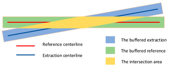 Remotesensing 13 00239 g0a1