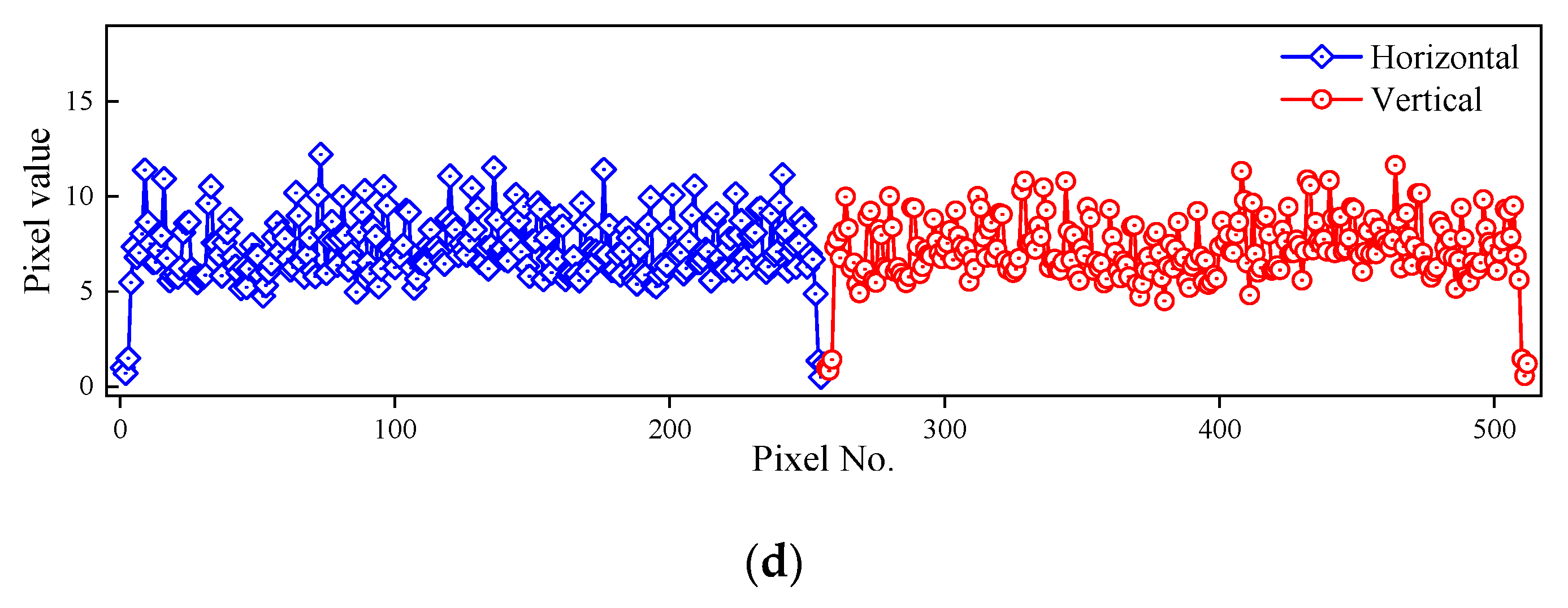 Remotesensing 13 00240 g007b Remotesensing 13 00240 g007b