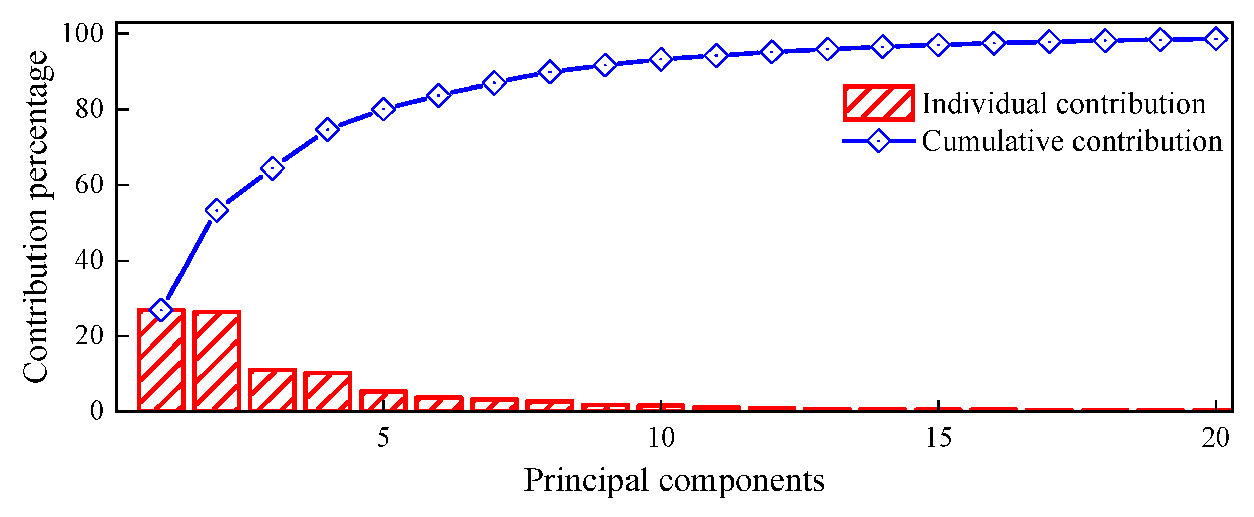 Remotesensing 13 00240 g008 Remotesensing 13 00240 g008