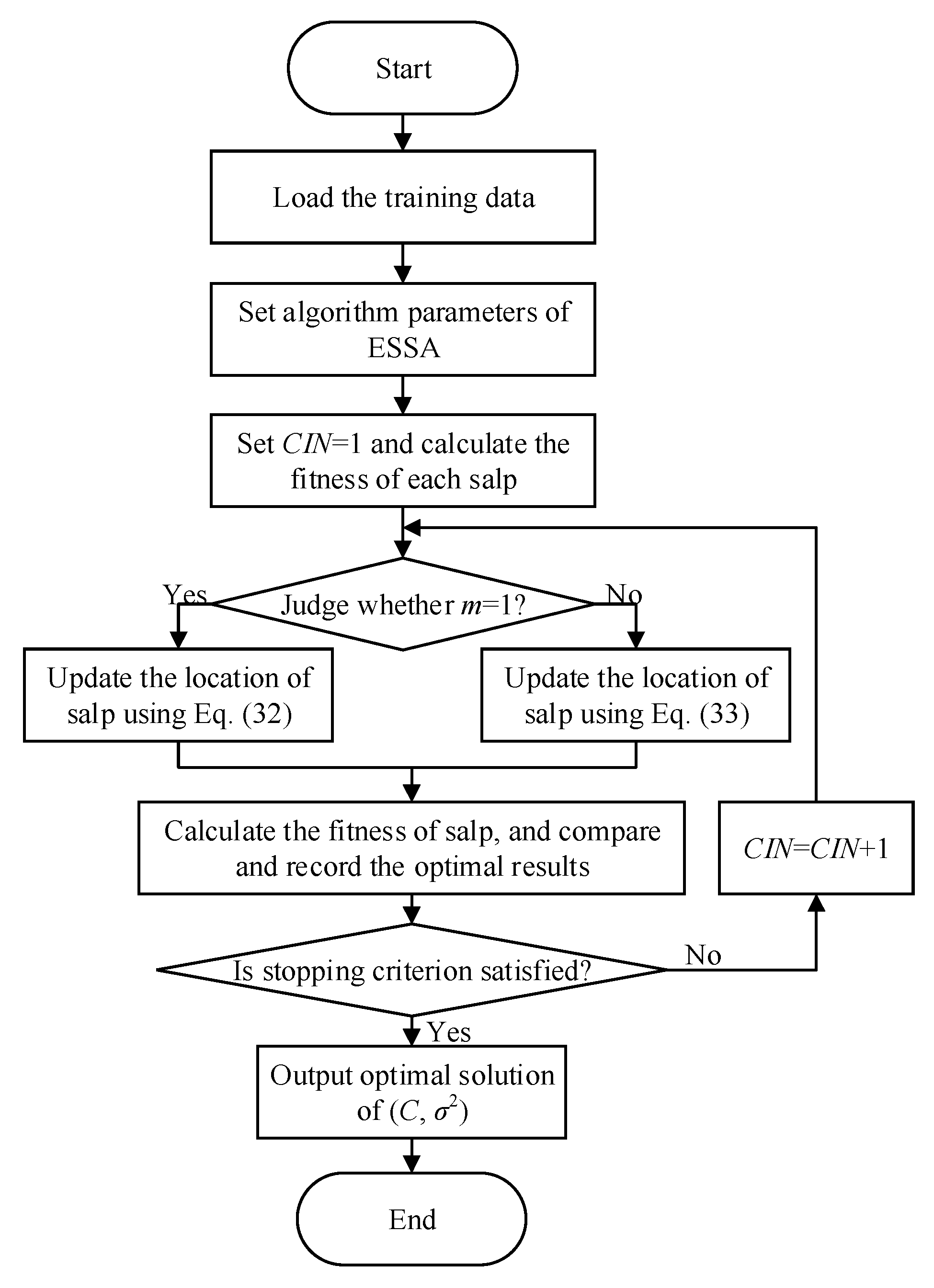Remotesensing 13 00240 g009 Remotesensing 13 00240 g009