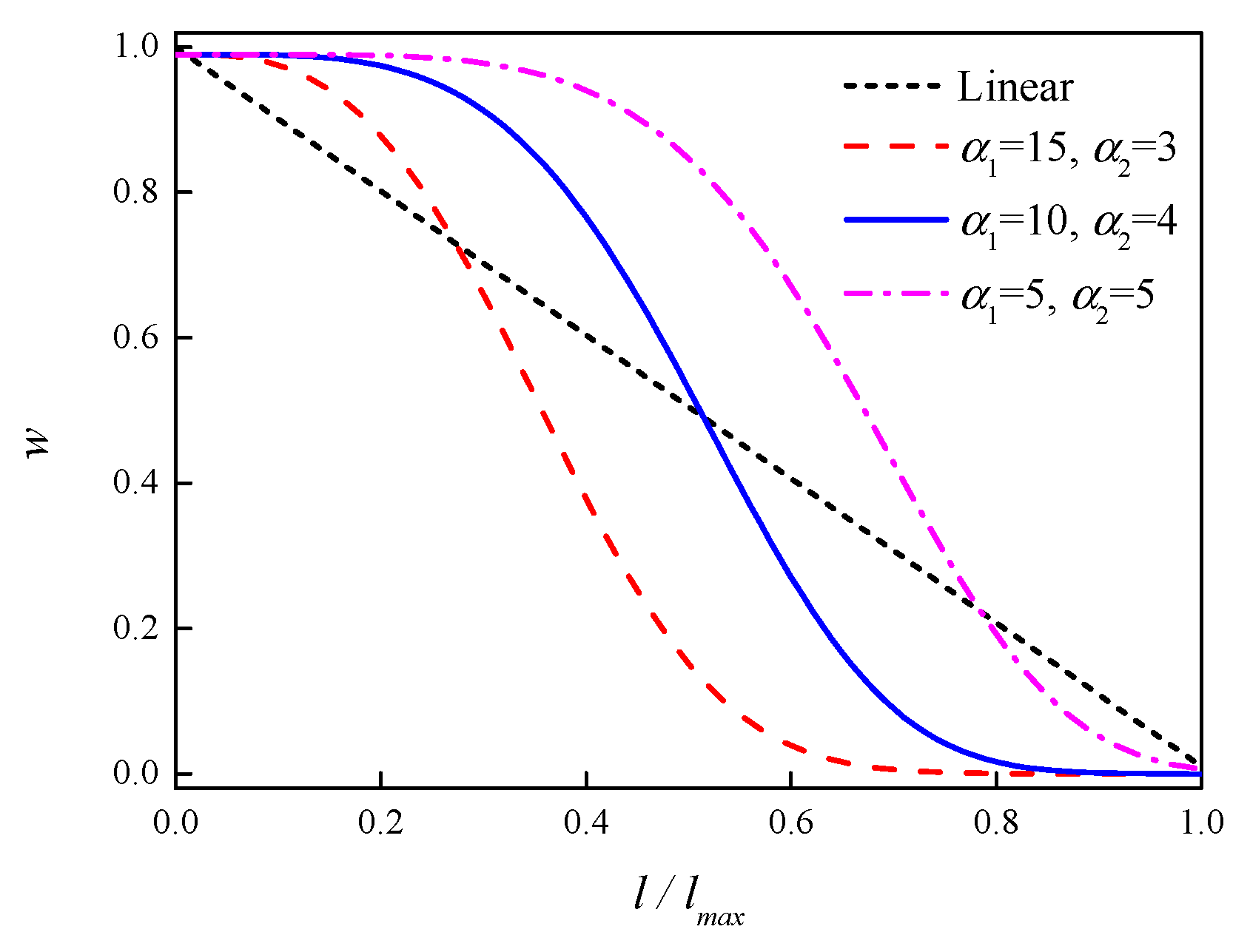 Remotesensing 13 00240 g010 Remotesensing 13 00240 g010