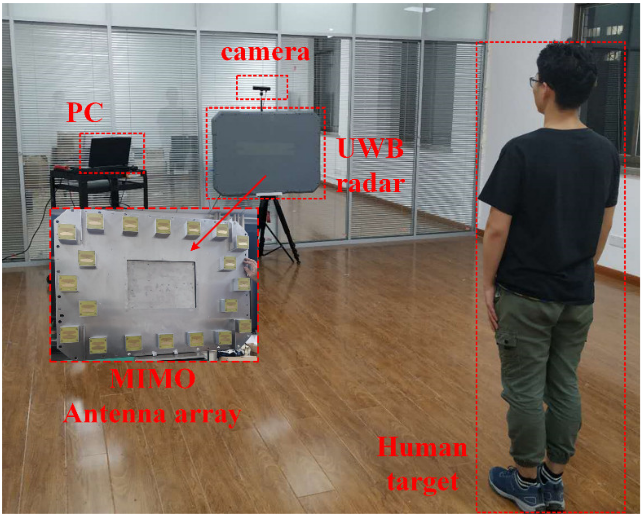 Remotesensing 13 00241 g004