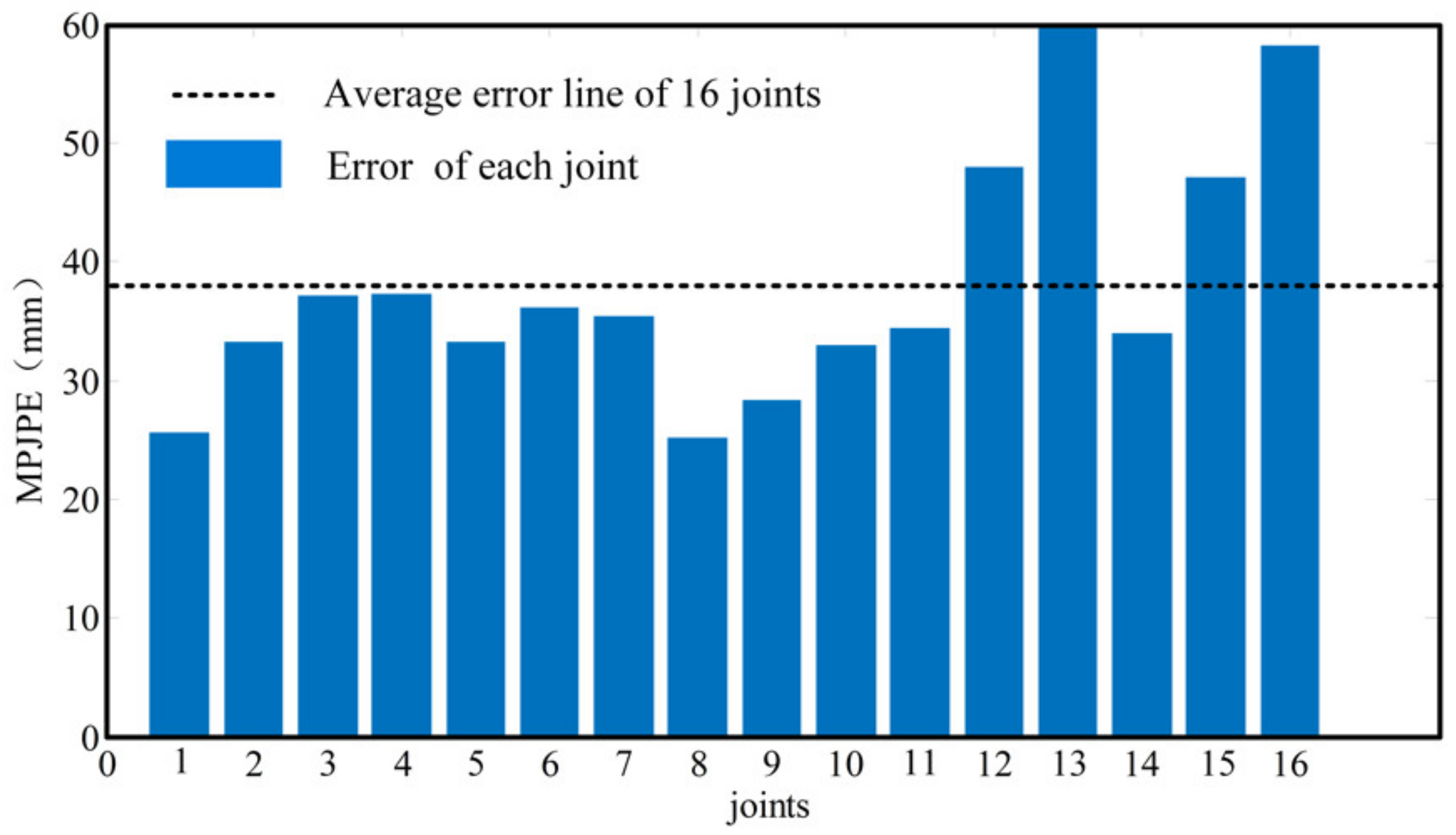 Remotesensing 13 00241 g009