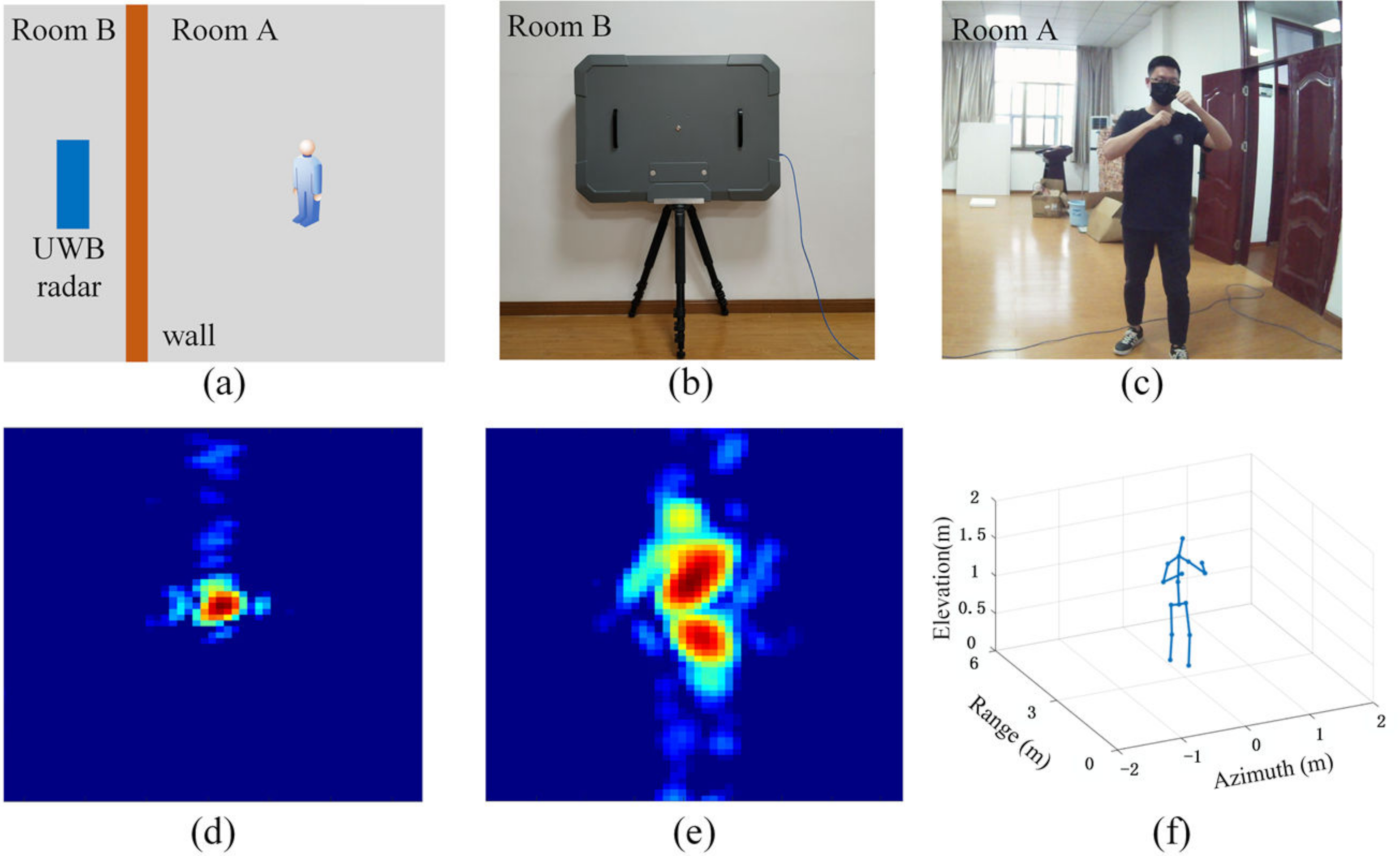 Remotesensing 13 00241 g014