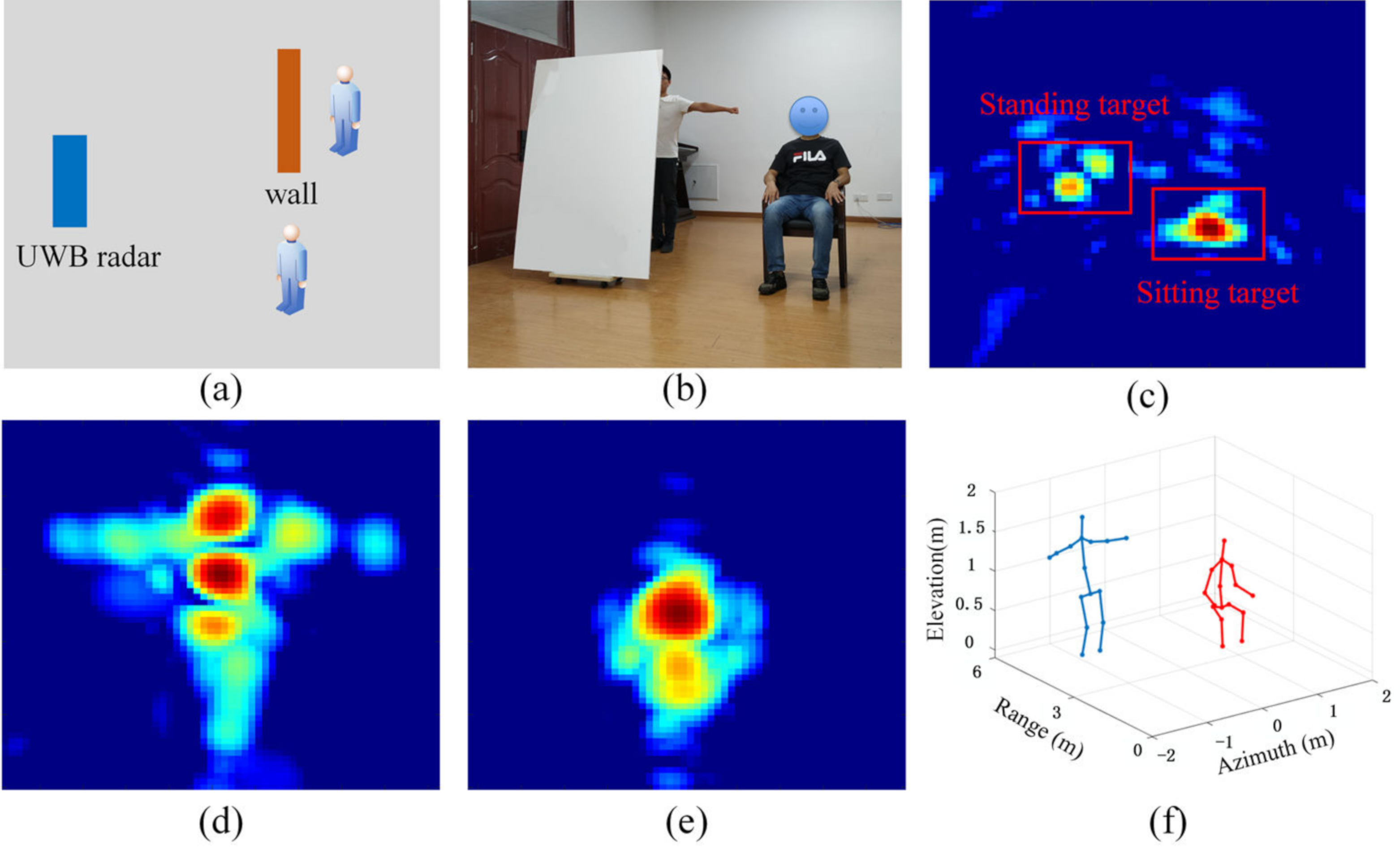 Remotesensing 13 00241 g015