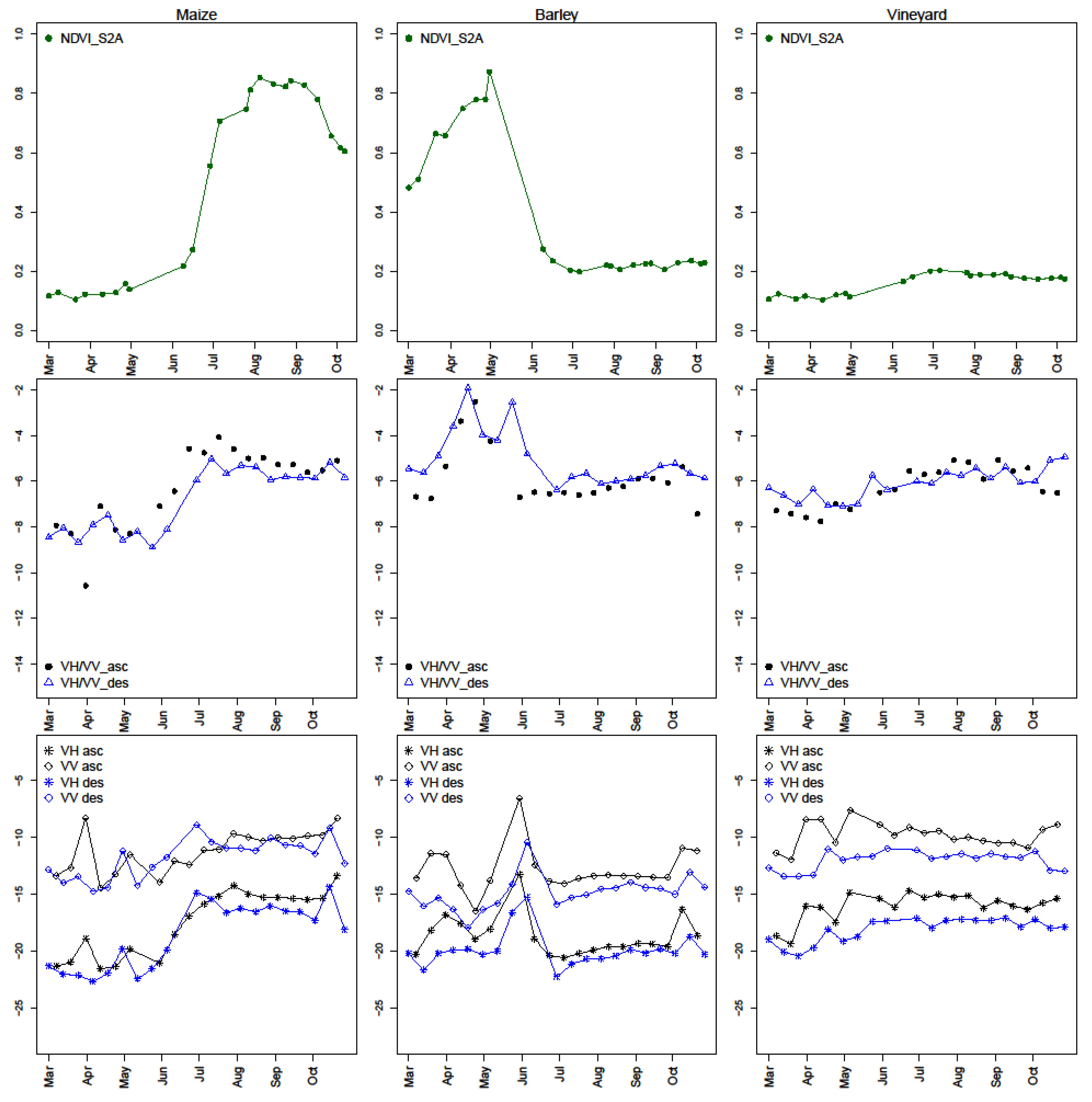 Remotesensing 13 00243 g005