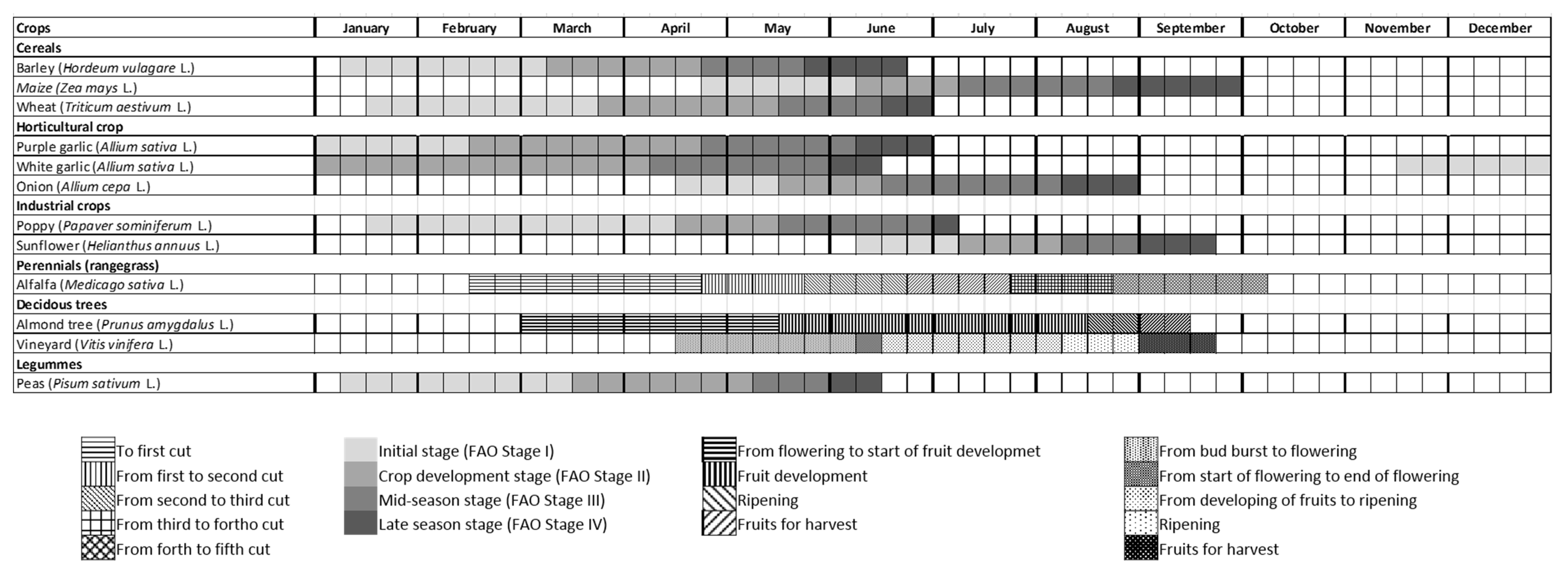 Remotesensing 13 00243 g007