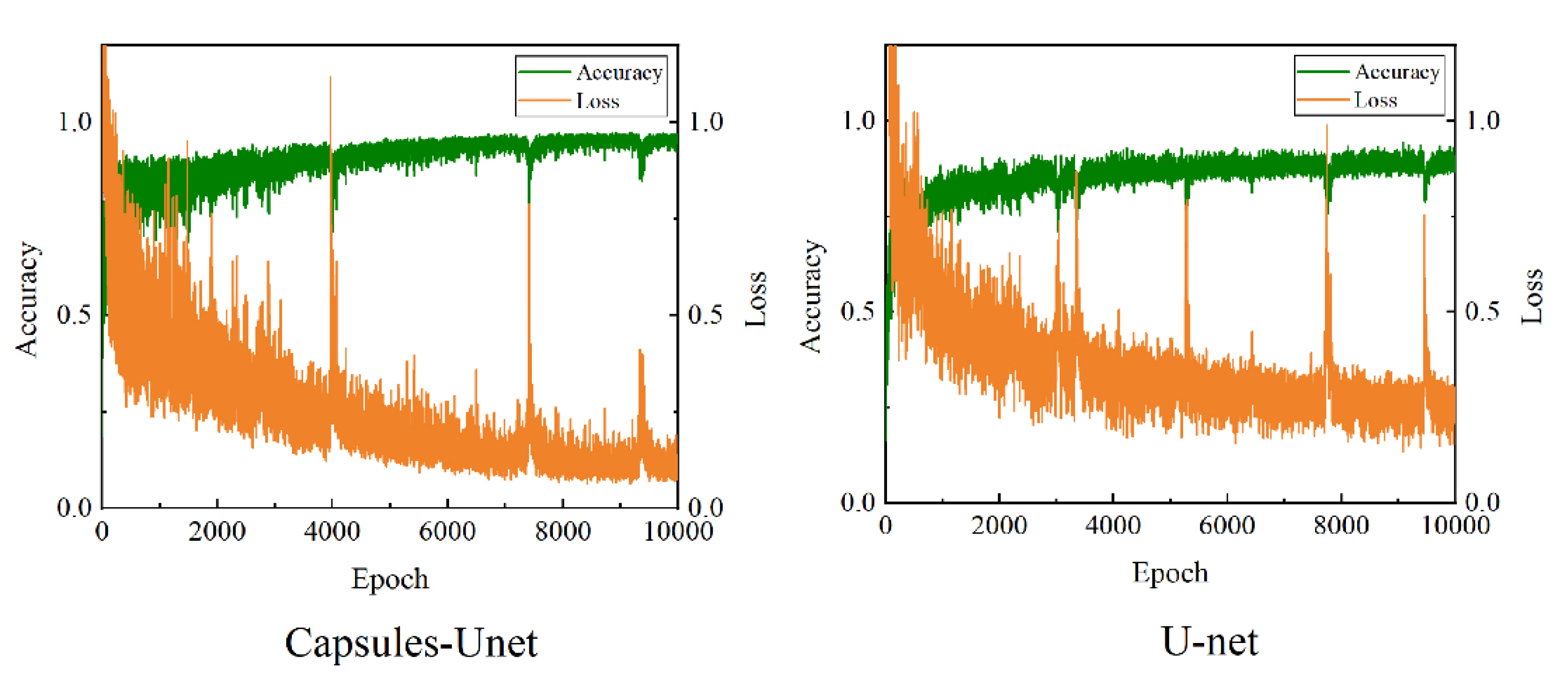 Remotesensing 13 00245 g004