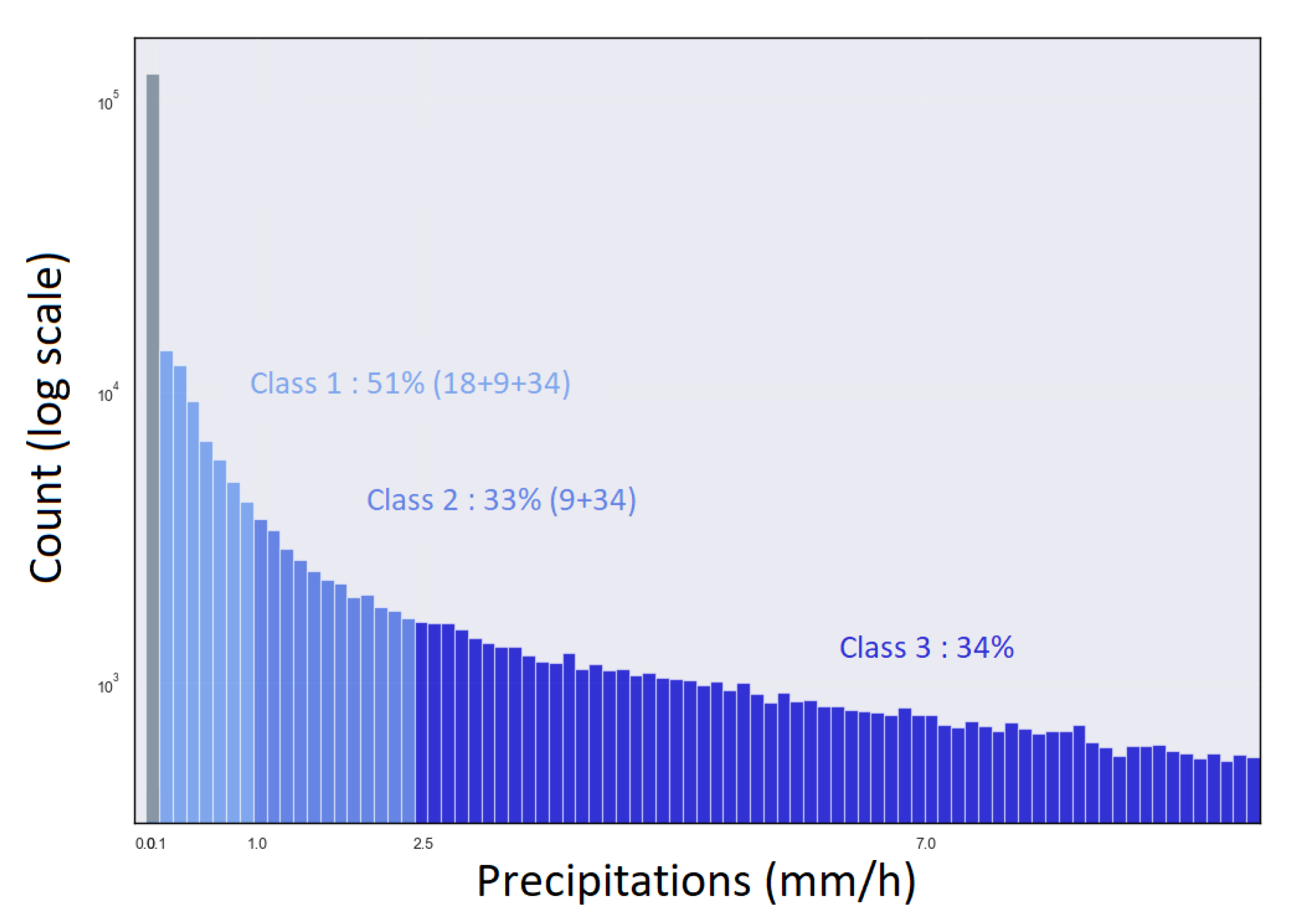 Remotesensing 13 00246 g004