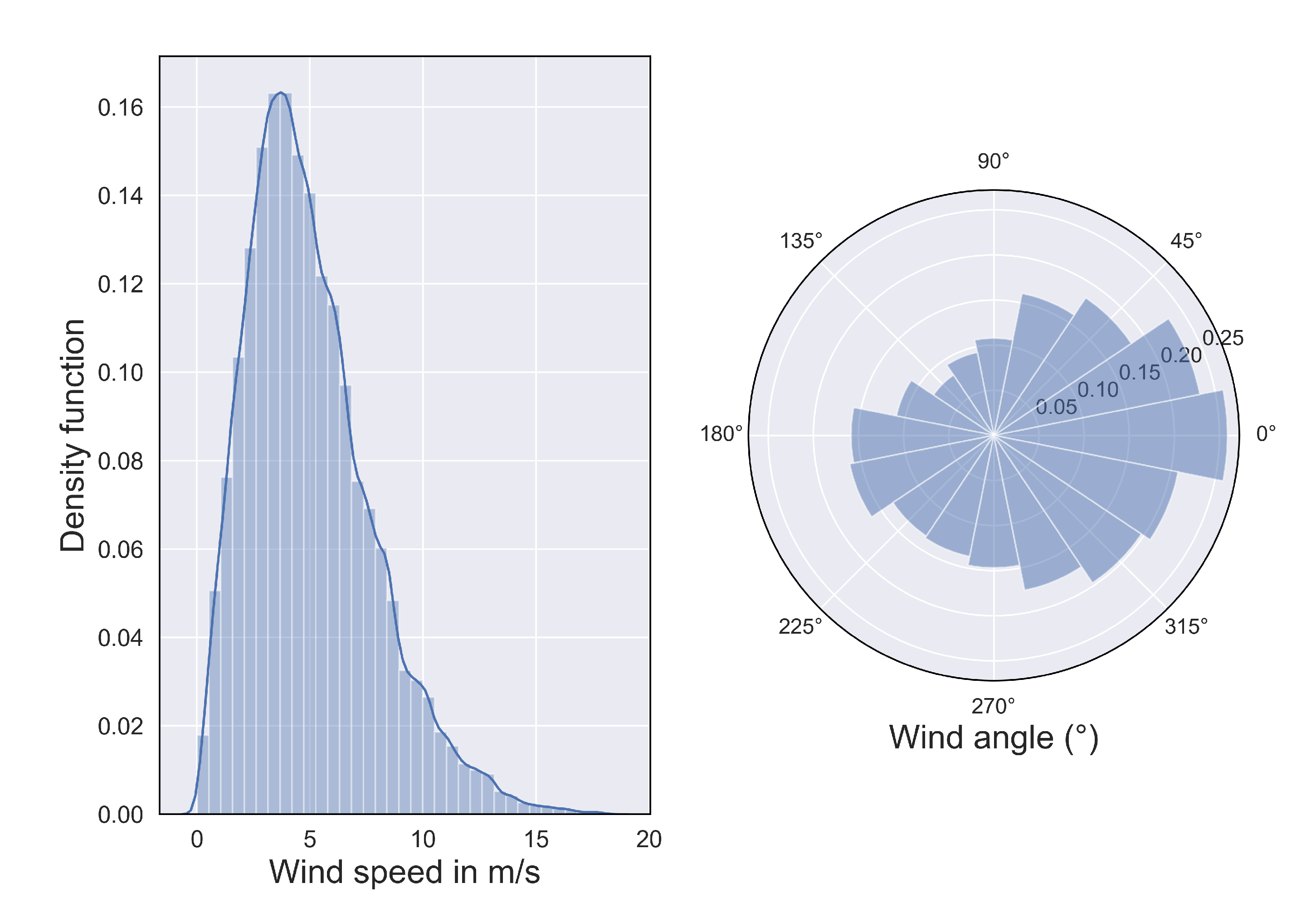 Remotesensing 13 00246 g005