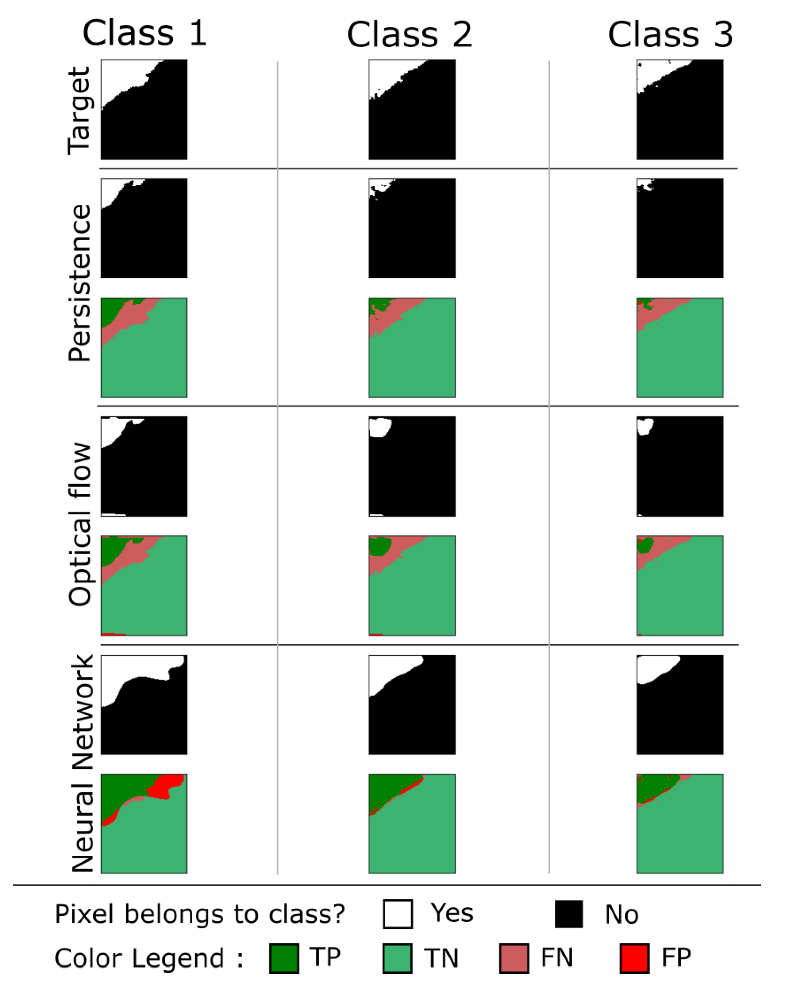 Remotesensing 13 00246 g008
