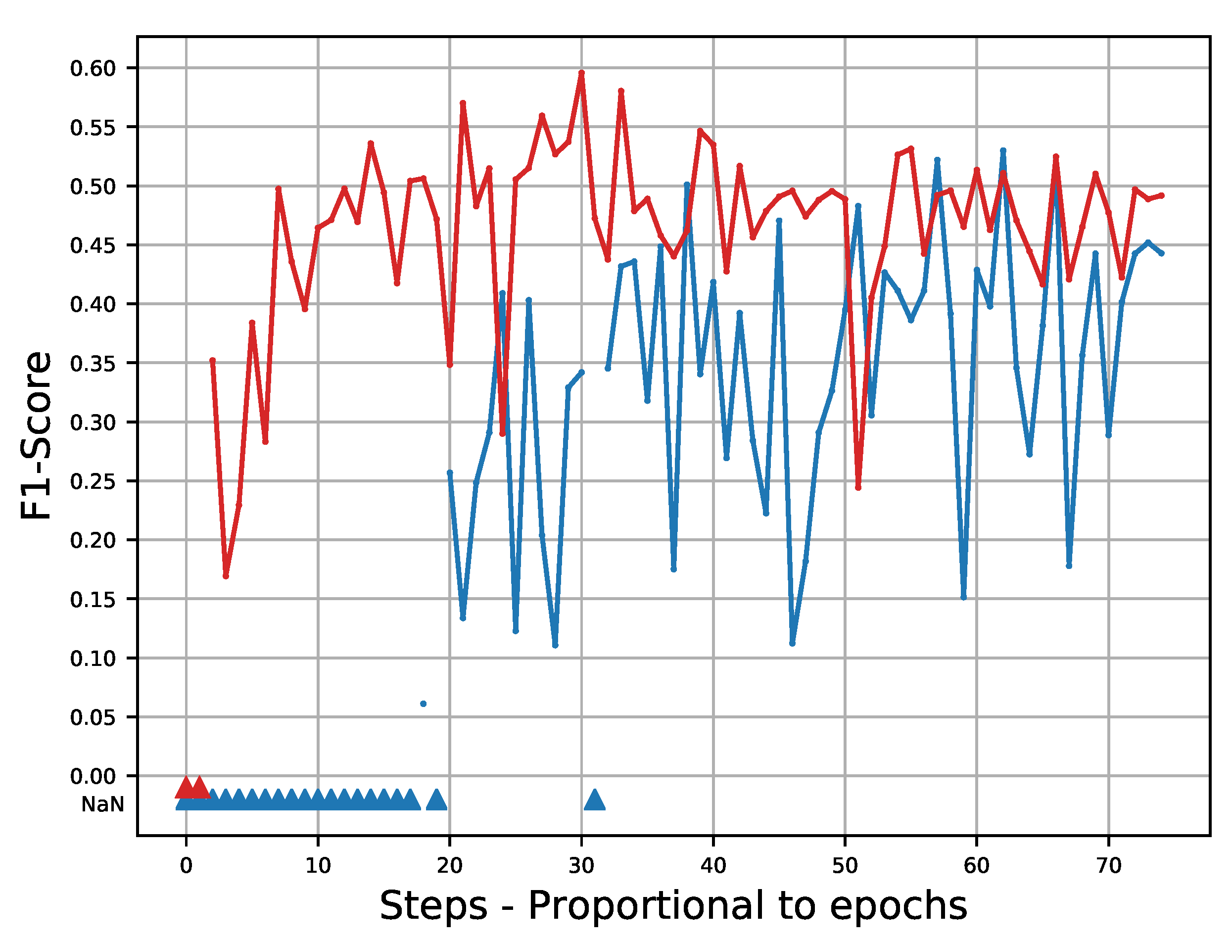 Remotesensing 13 00246 g011