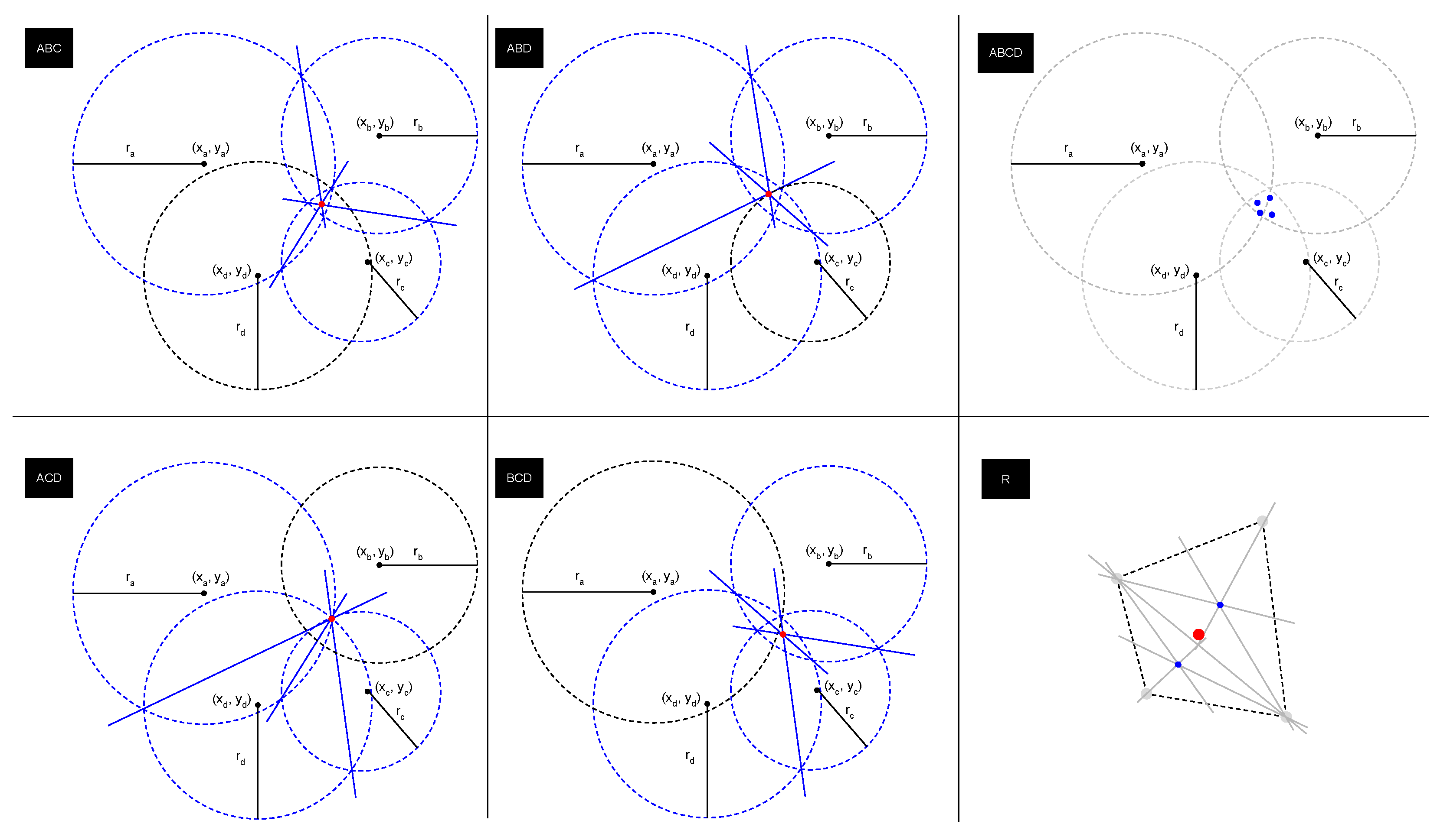 Remotesensing 13 00248 g002