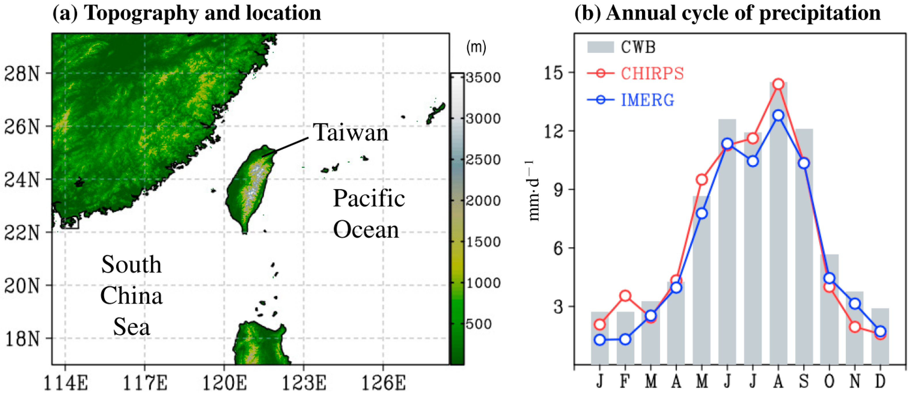 Remotesensing 13 00254 g001