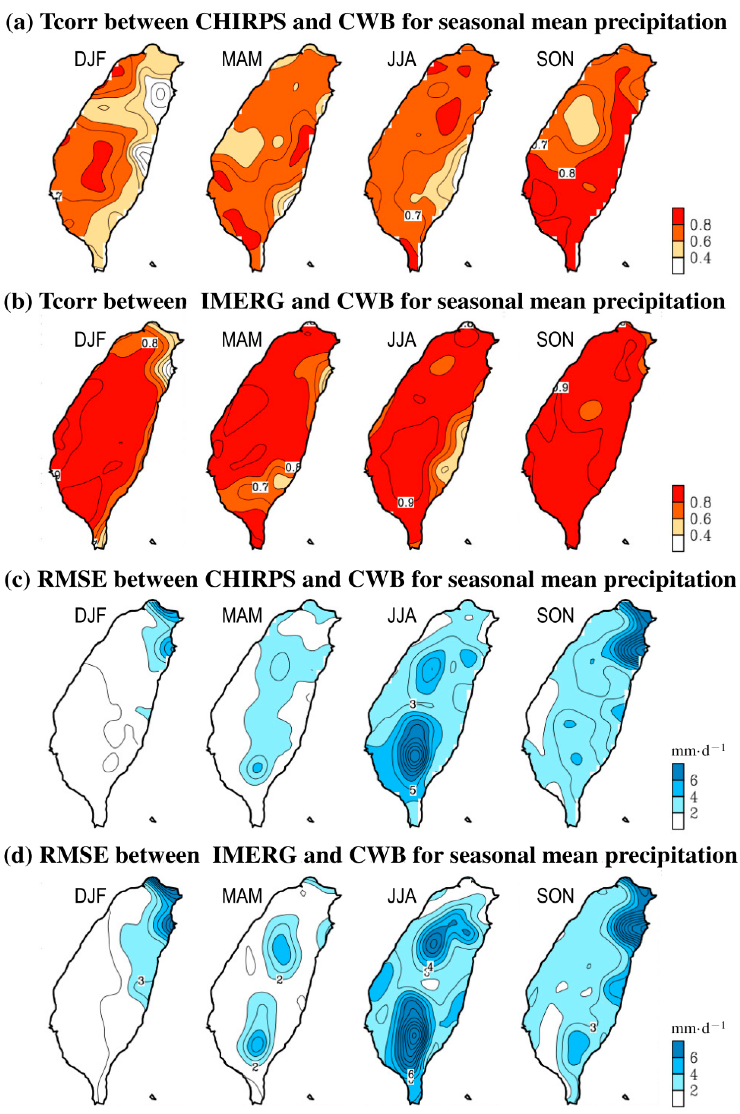 Remotesensing 13 00254 g005