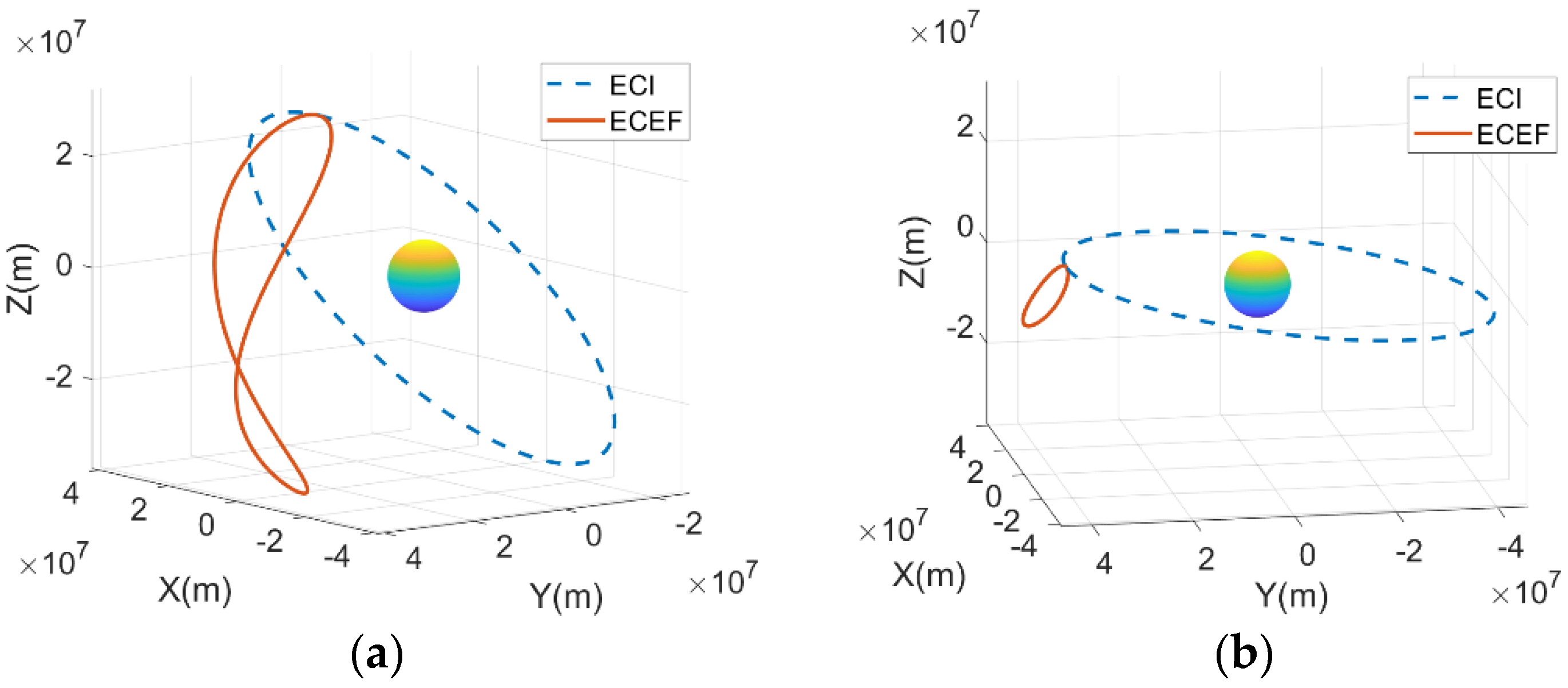 Remotesensing 13 00255 g002 Remotesensing 13 00255 g002