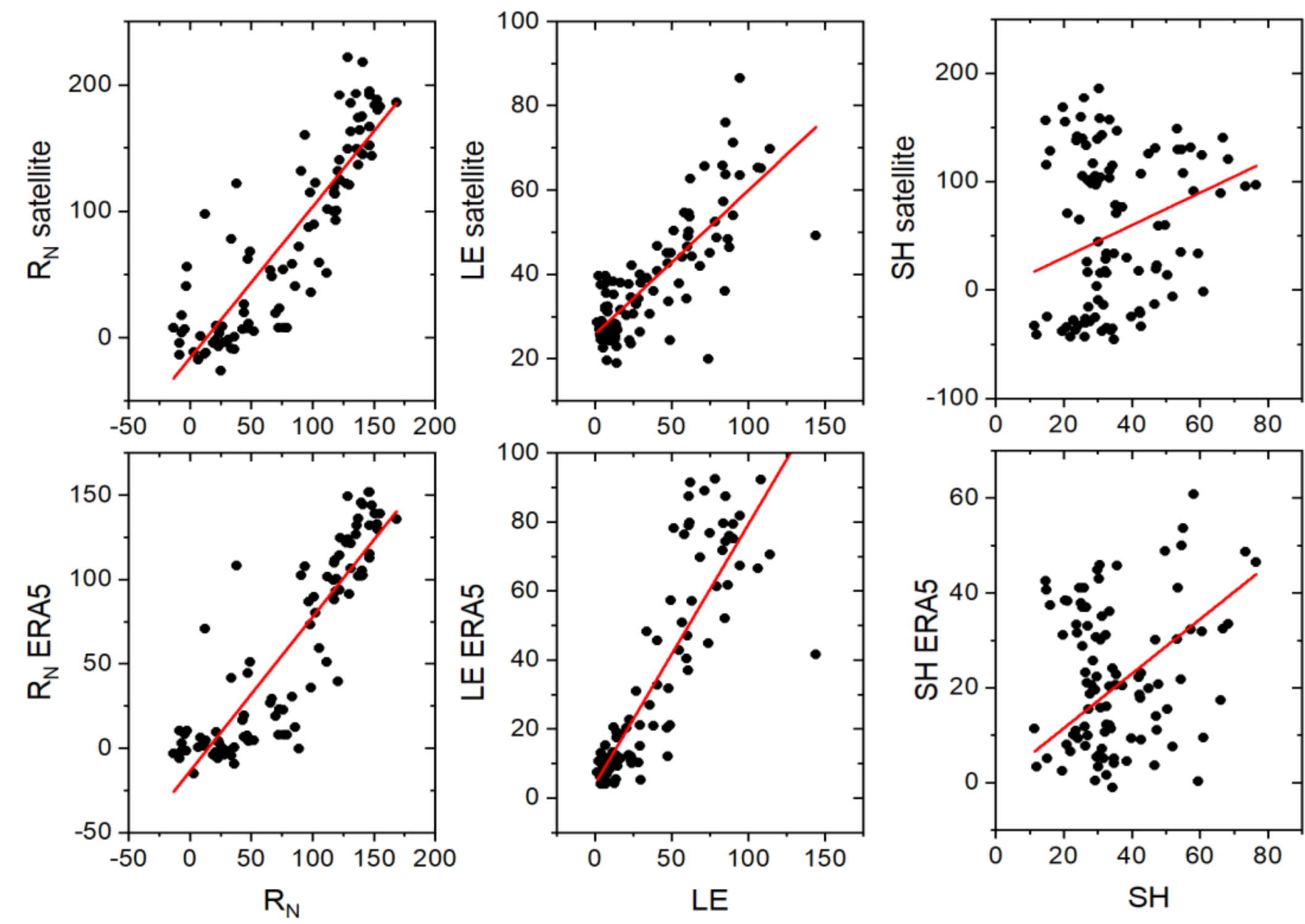 Remotesensing 13 00256 g002 Remotesensing 13 00256 g002