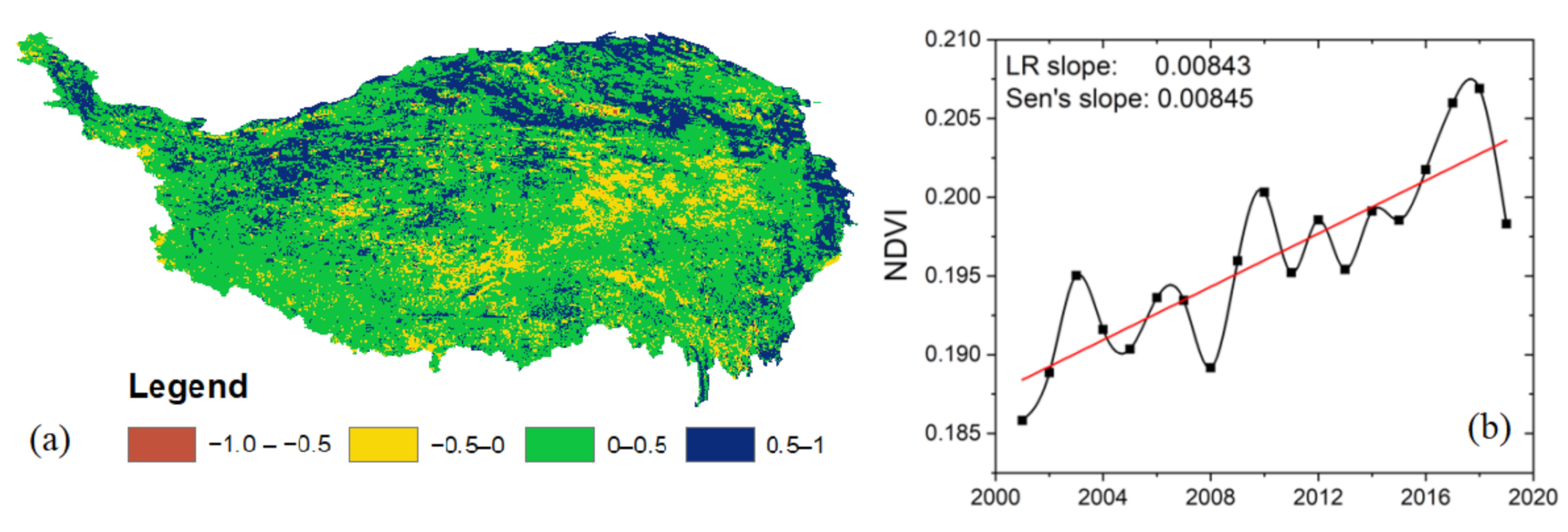 Remotesensing 13 00256 g007 Remotesensing 13 00256 g007