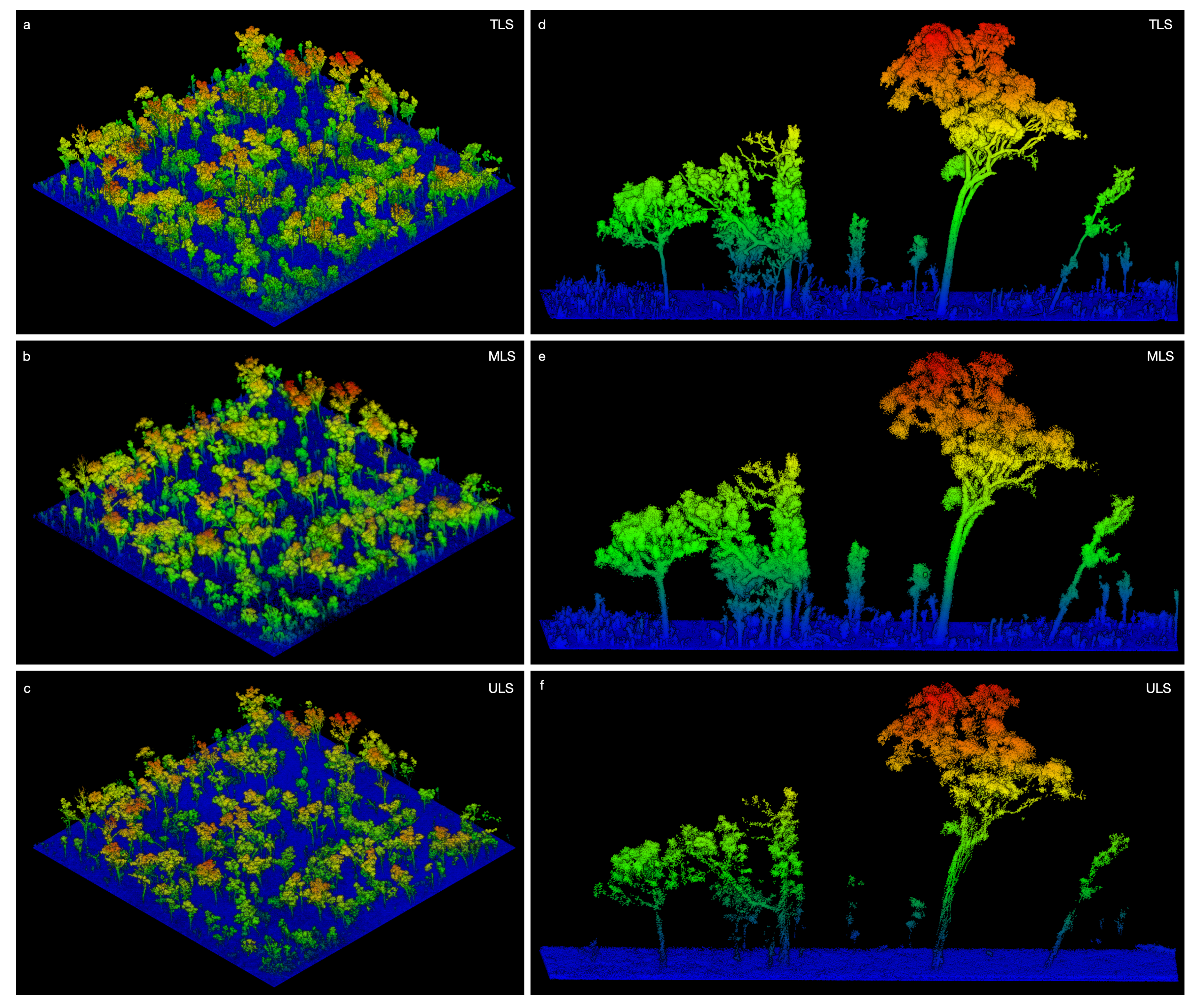 Remotesensing 13 00257 g005