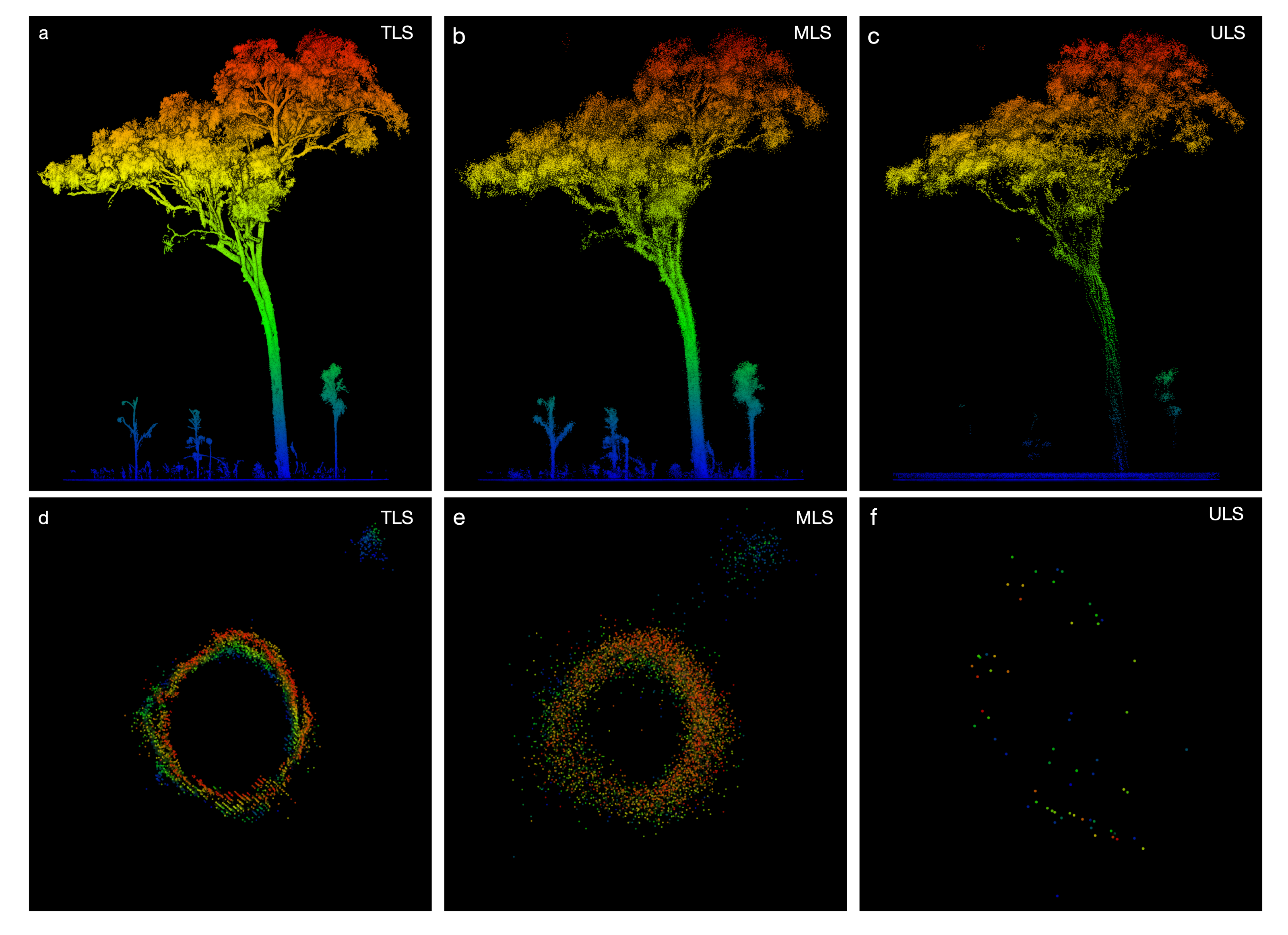 Remotesensing 13 00257 g008