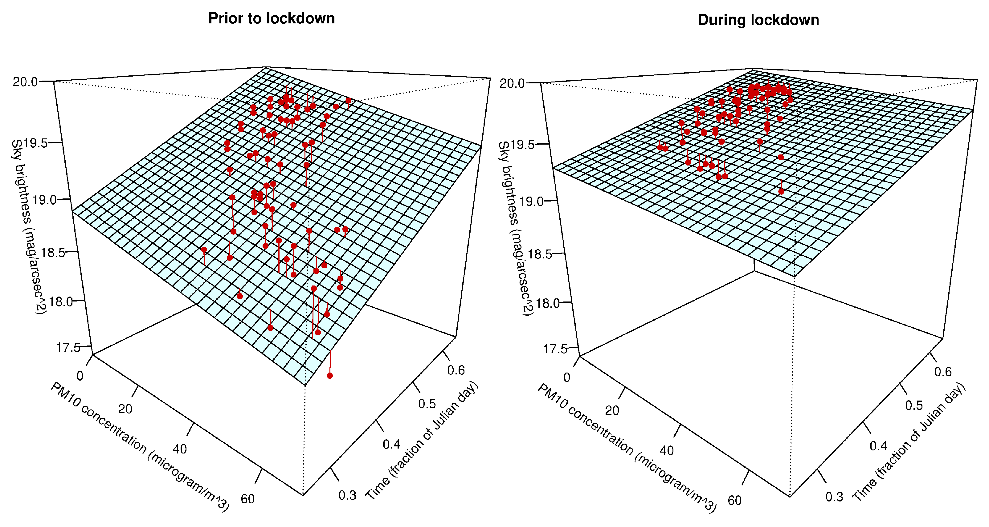 Remotesensing 13 00258 g011