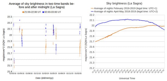 Remotesensing 13 00258 g0a1