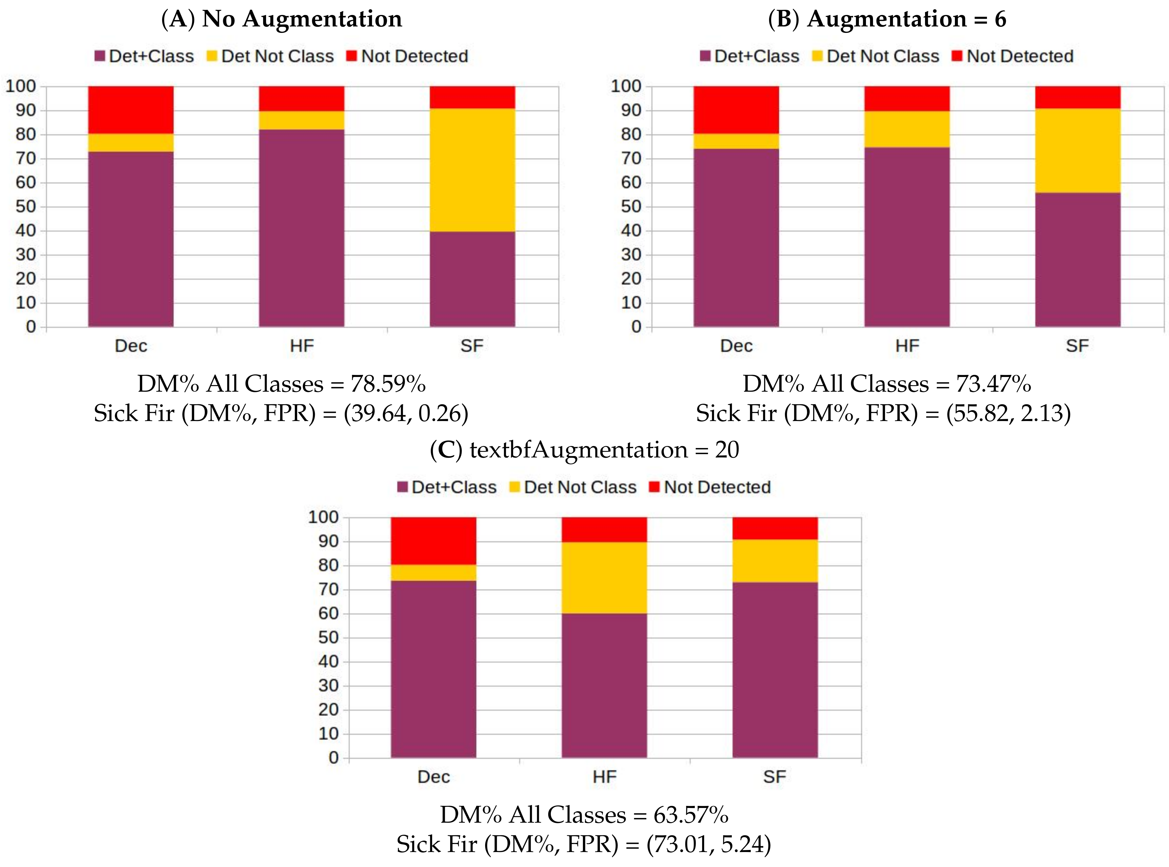 Remotesensing 13 00260 g008