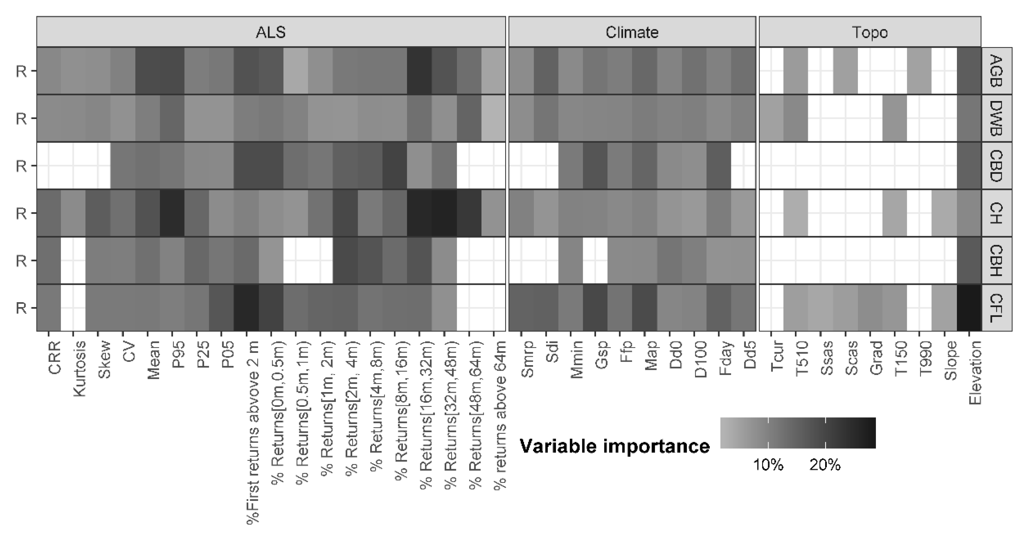 Remotesensing 13 00261 g0a6