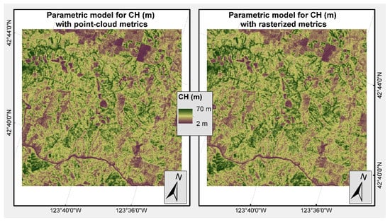 Remotesensing 13 00261 g0a7