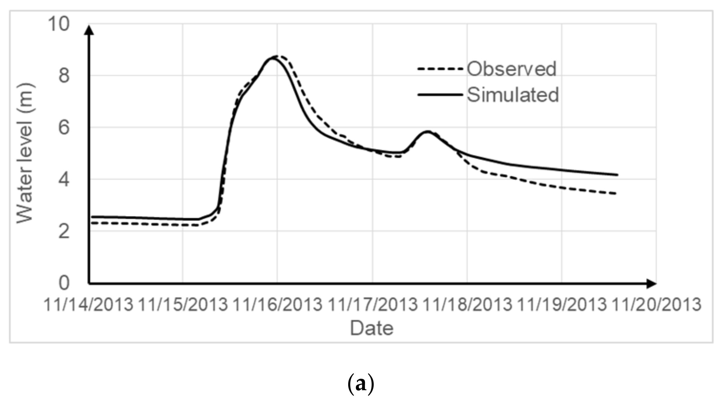 Remotesensing 13 00262 g004a Remotesensing 13 00262 g004a