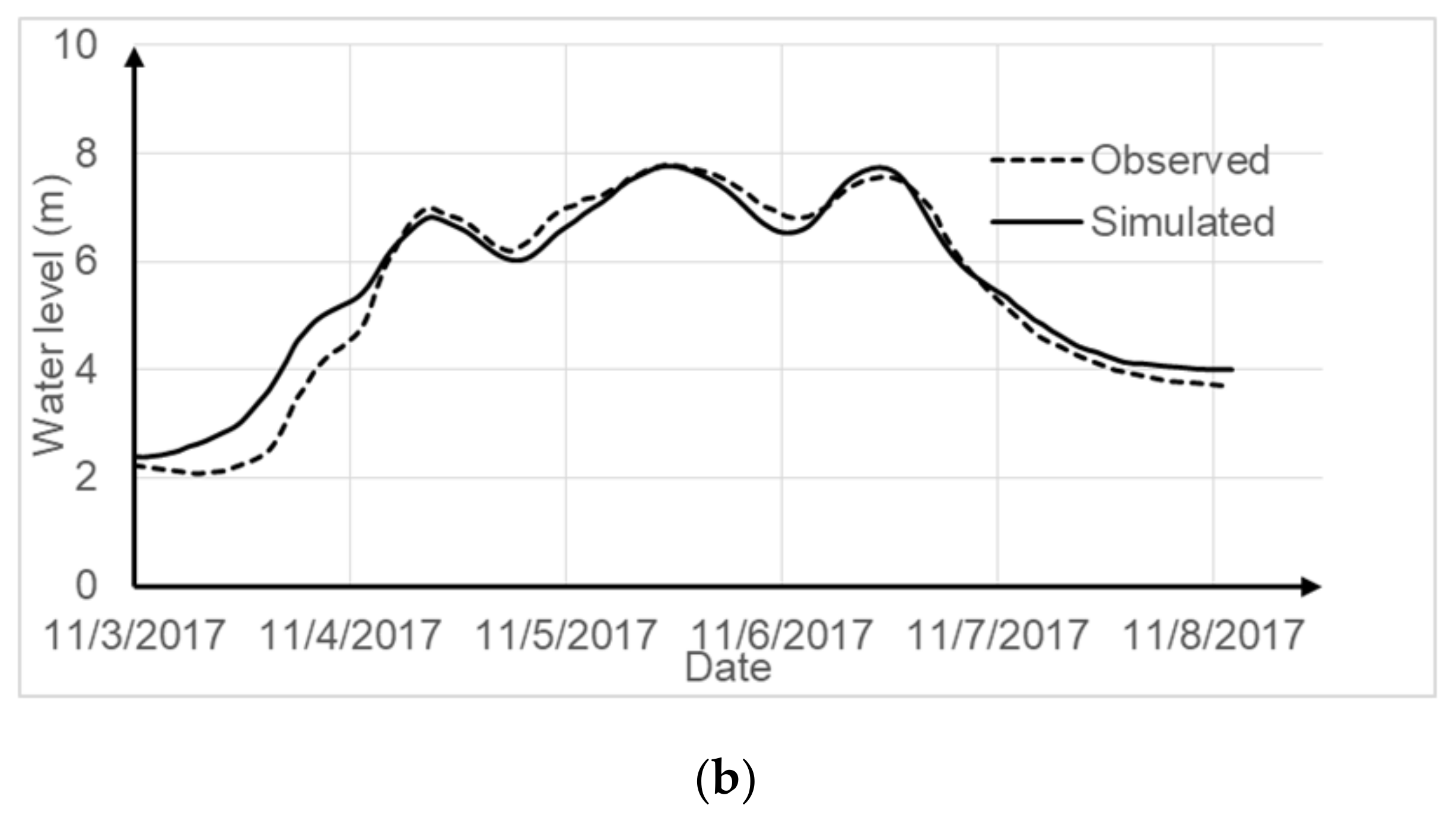 Remotesensing 13 00262 g004b Remotesensing 13 00262 g004b