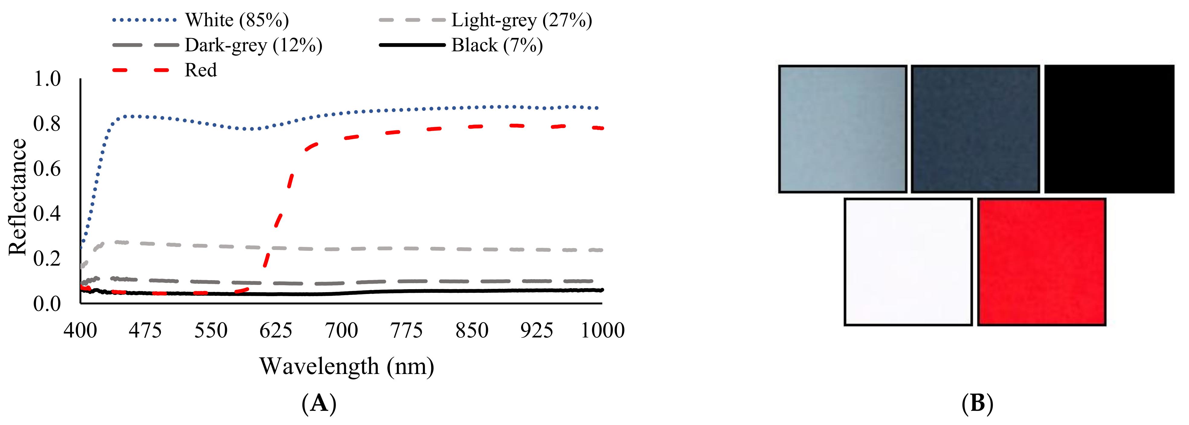 Remotesensing 13 00263 g002