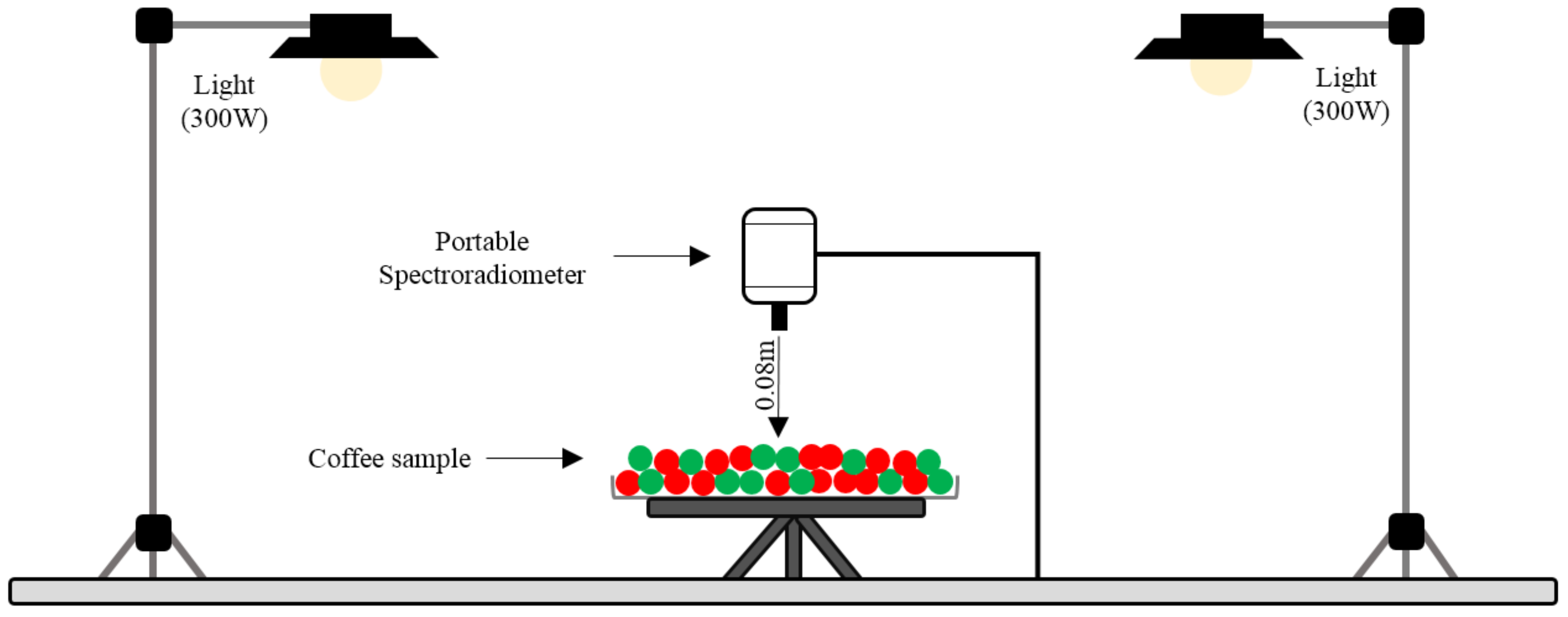 Remotesensing 13 00263 g004