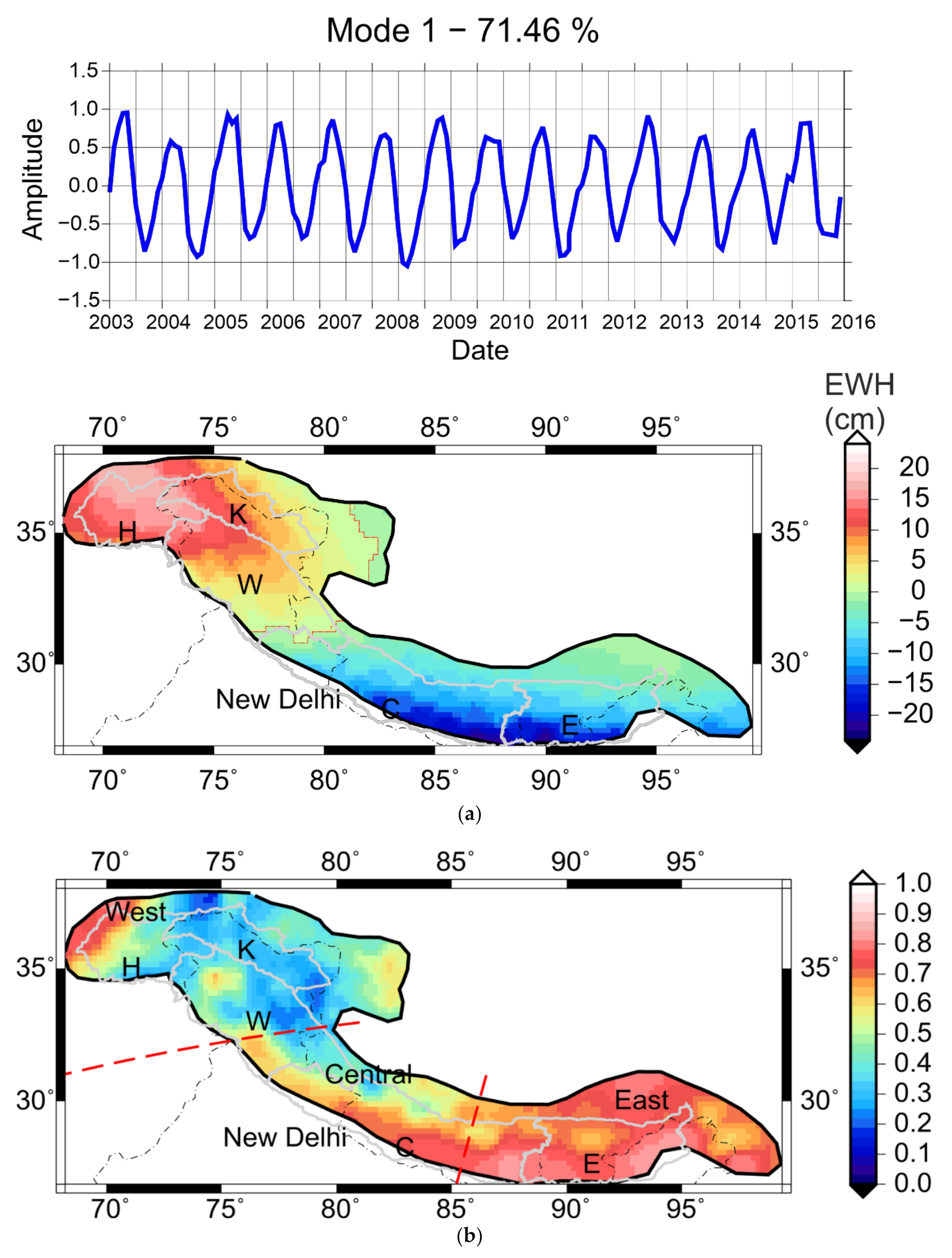 Remotesensing 13 00265 g003a